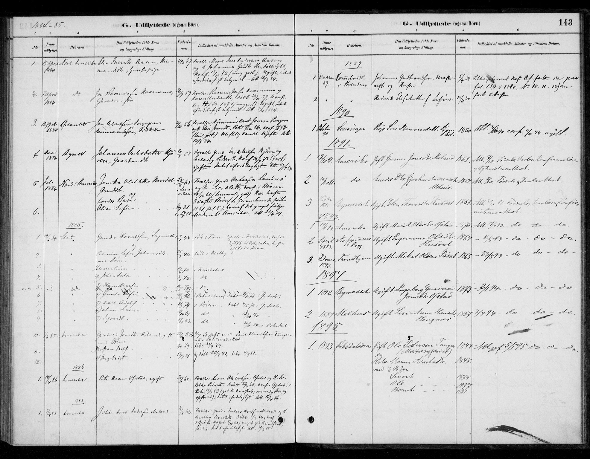 Ministerialprotokoller, klokkerbøker og fødselsregistre - Sør-Trøndelag, SAT/A-1456/670/L0836: Parish register (official) no. 670A01, 1879-1904, p. 143