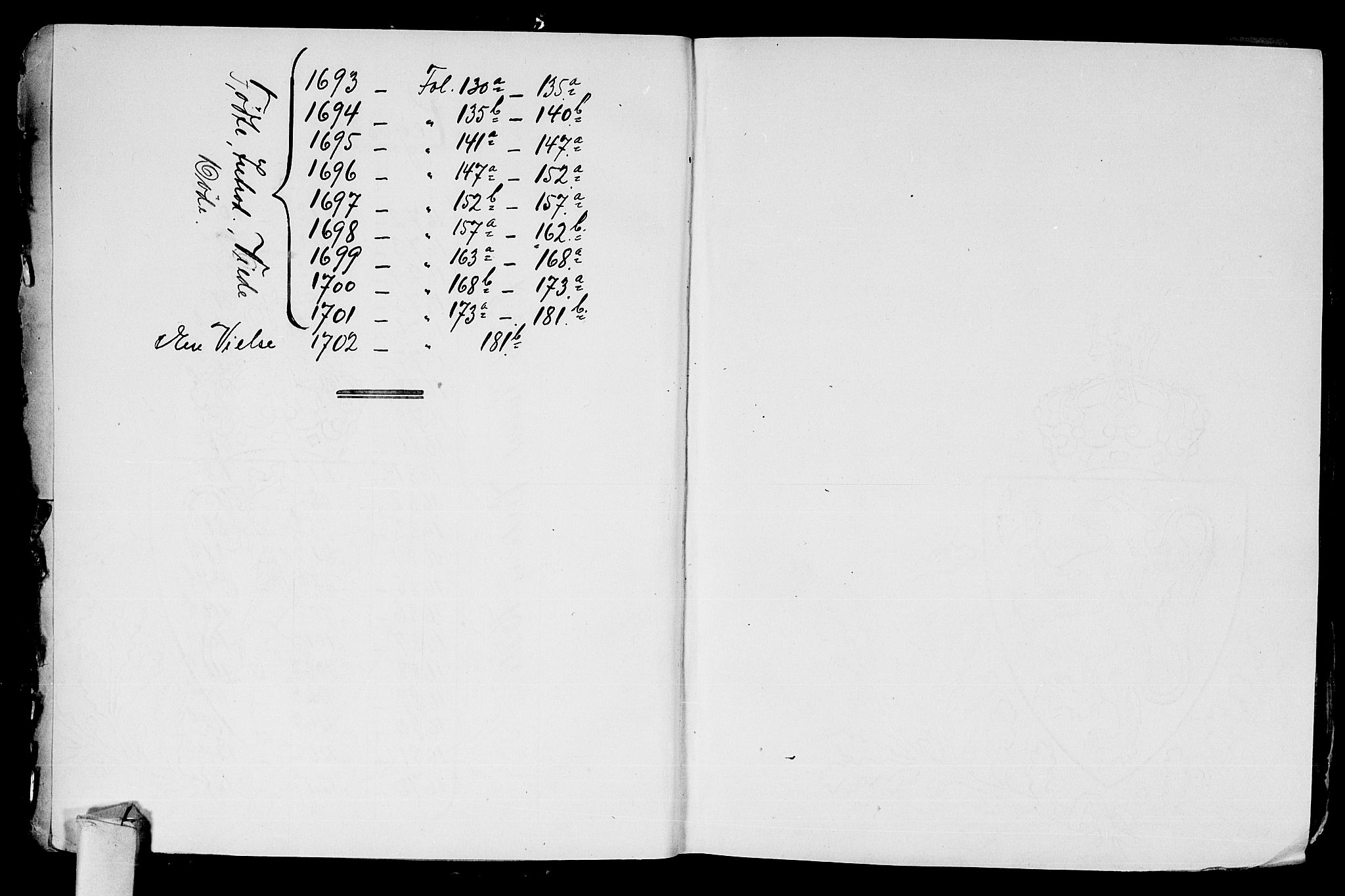 Lier kirkebøker, AV/SAKO-A-230/F/Fa/L0001: Parish register (official) no. I 1, 1672-1701