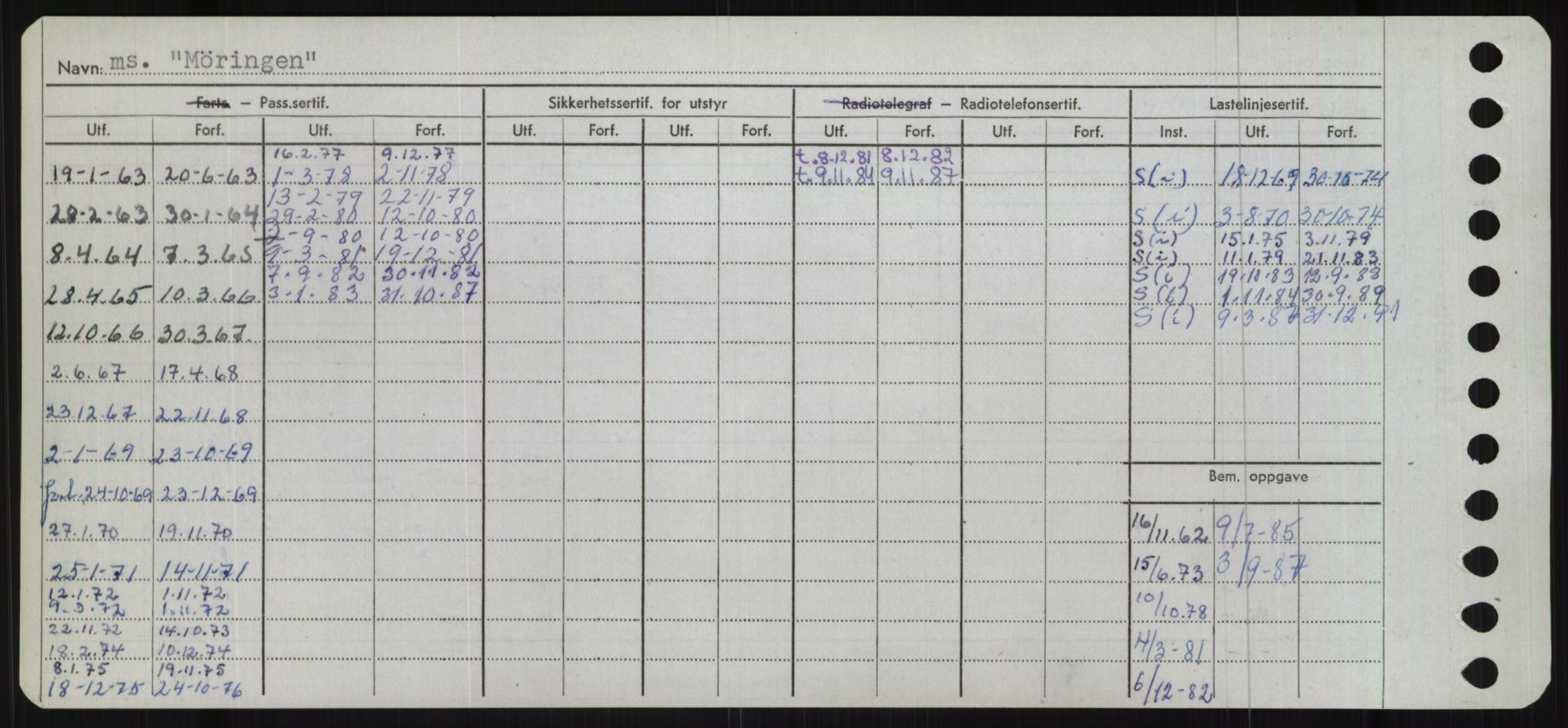 Sjøfartsdirektoratet med forløpere, Skipsmålingen, AV/RA-S-1627/H/Ha/L0004/0001: Fartøy, Mas-R / Fartøy, Mas-Odd, p. 340