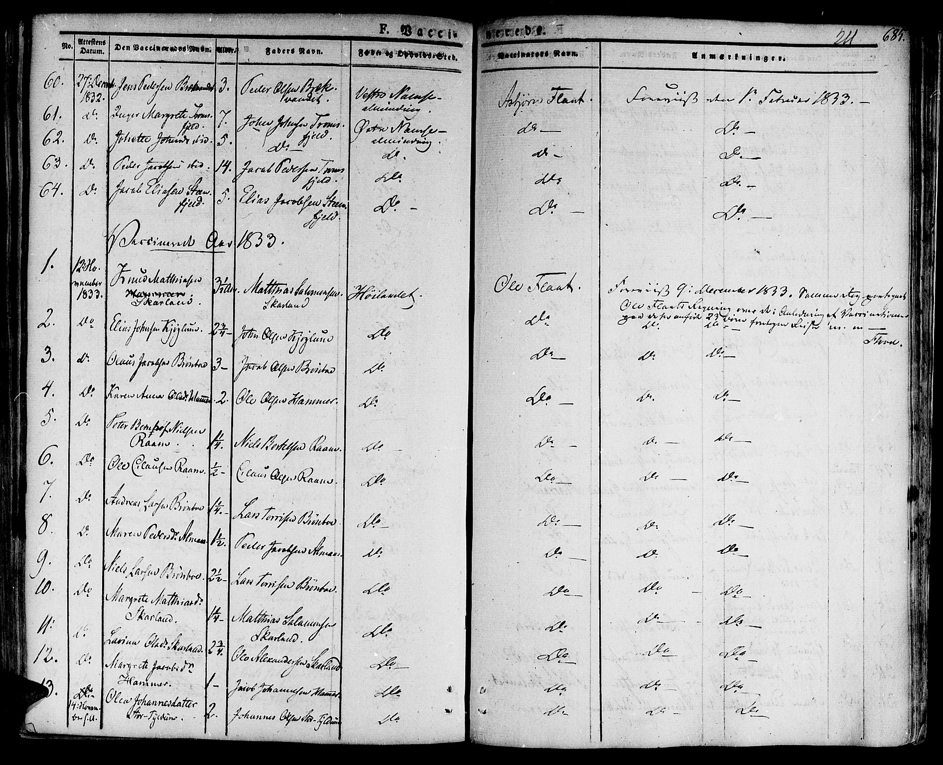 Ministerialprotokoller, klokkerbøker og fødselsregistre - Nord-Trøndelag, AV/SAT-A-1458/758/L0510: Parish register (official) no. 758A01 /1, 1821-1841, p. 211