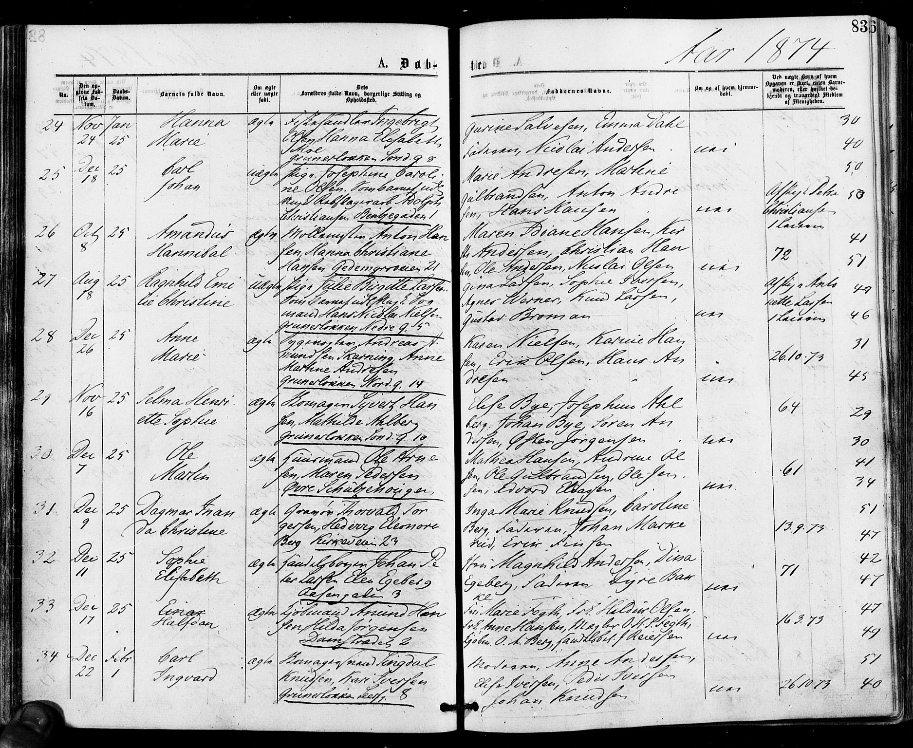 Gamle Aker prestekontor Kirkebøker, AV/SAO-A-10617a/F/L0004: Parish register (official) no. 4, 1872-1879, p. 83