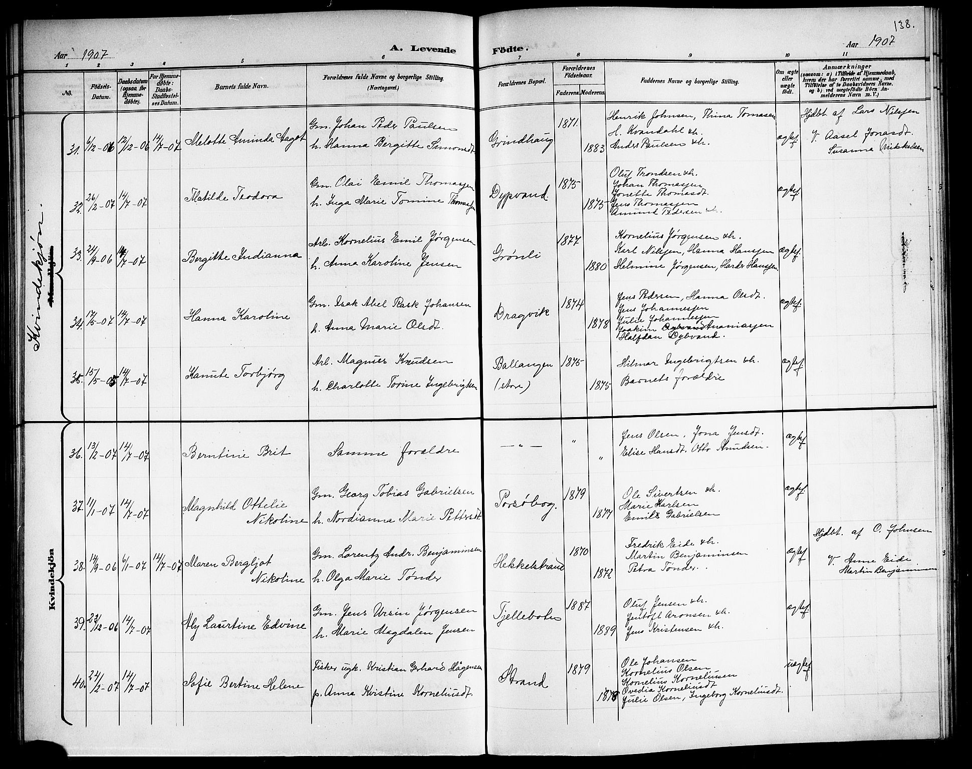 Ministerialprotokoller, klokkerbøker og fødselsregistre - Nordland, AV/SAT-A-1459/863/L0915: Parish register (copy) no. 863C05, 1898-1907, p. 138