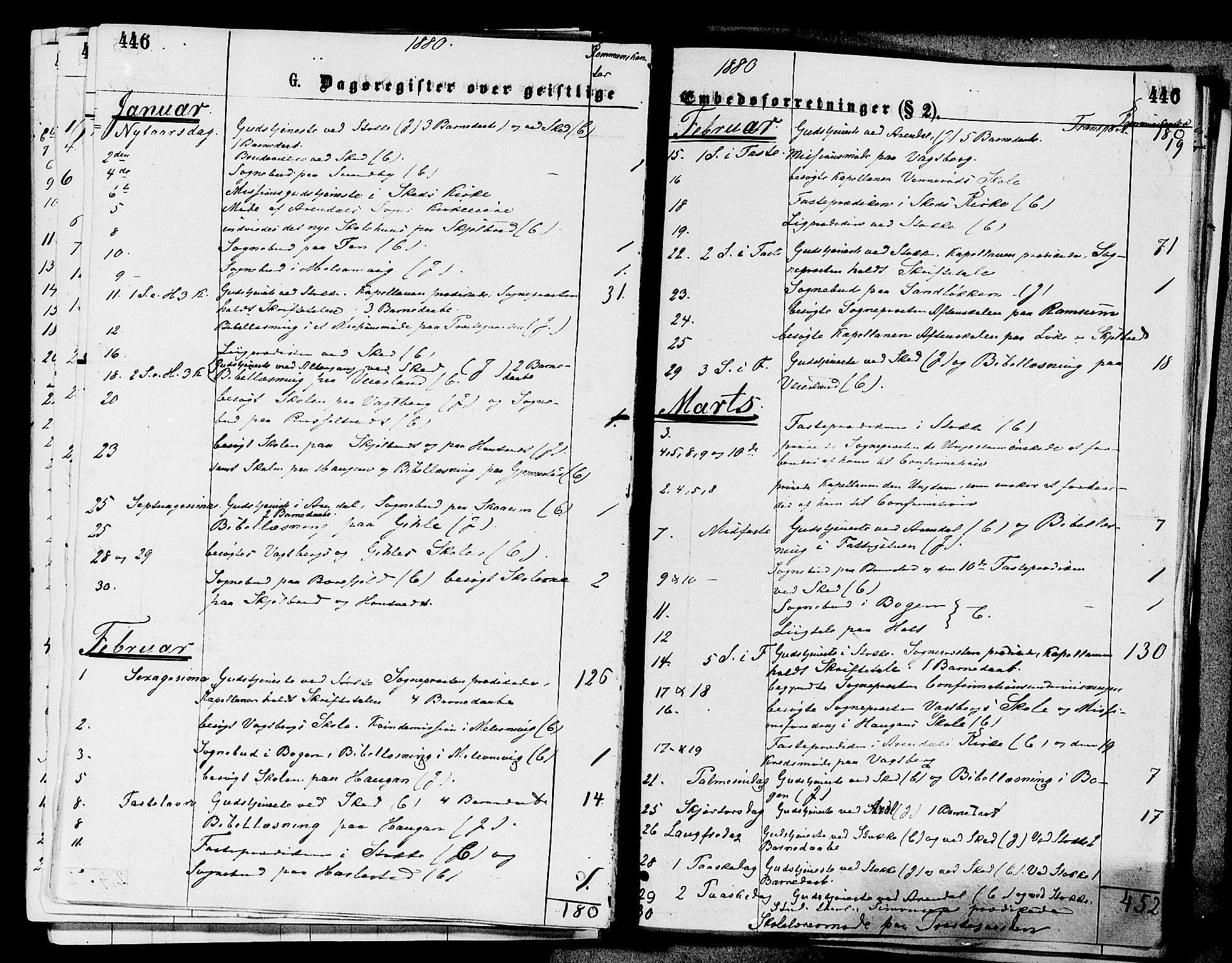 Stokke kirkebøker, SAKO/A-320/F/Fa/L0009: Parish register (official) no. I 9, 1872-1883, p. 446