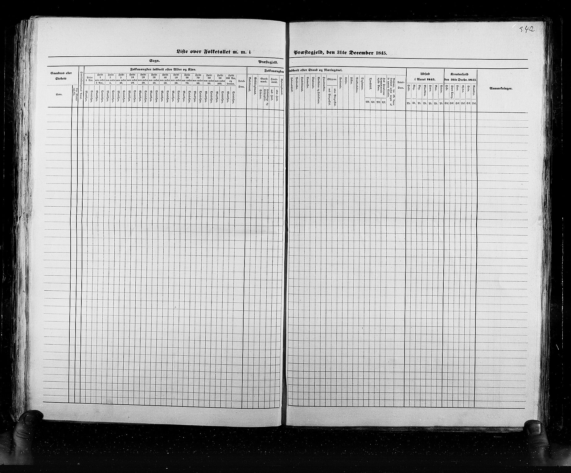 RA, Census 1845, vol. 6: Lister og Mandal amt og Stavanger amt, 1845, p. 342