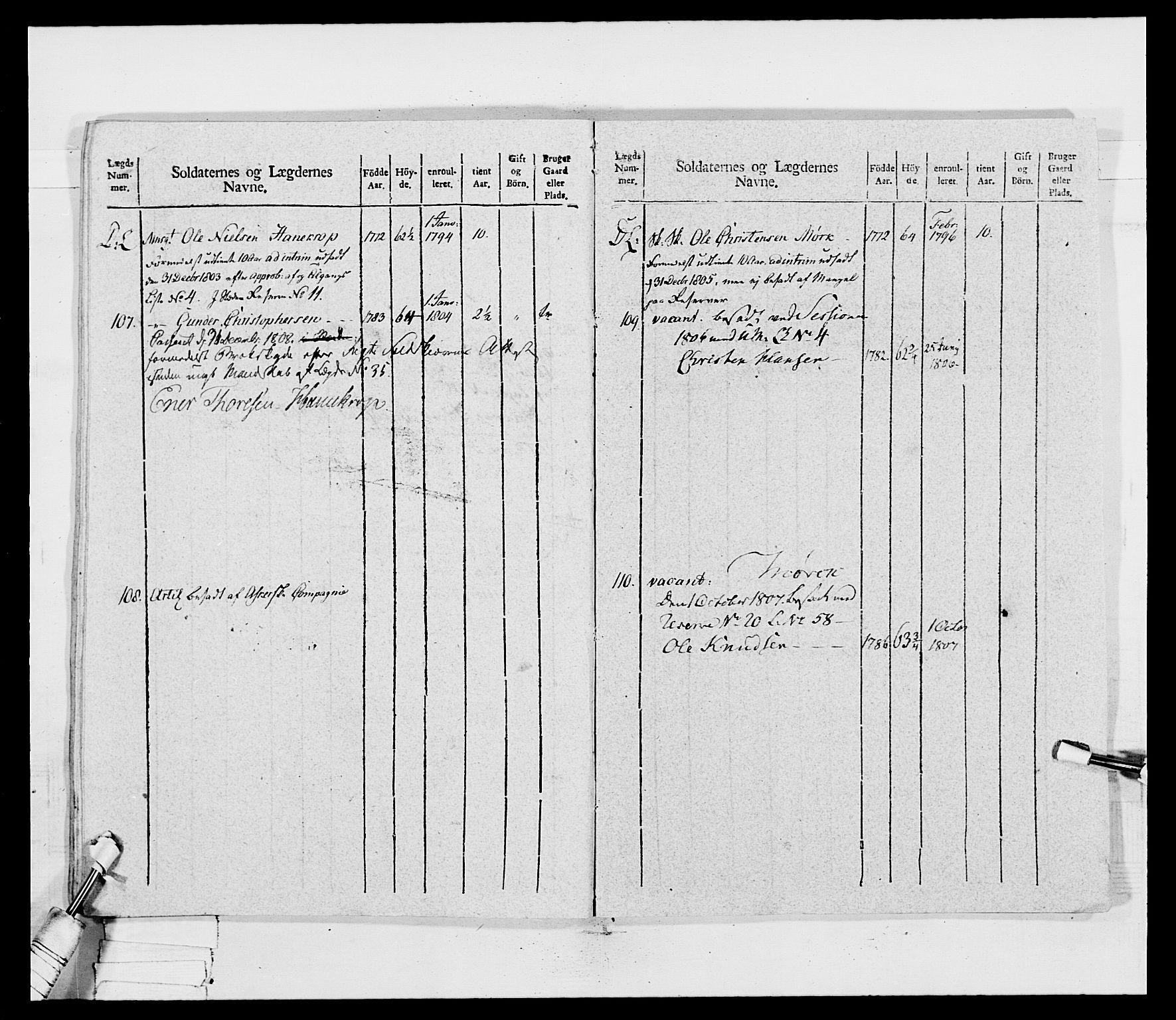 Generalitets- og kommissariatskollegiet, Det kongelige norske kommissariatskollegium, AV/RA-EA-5420/E/Eh/L0032b: Nordafjelske gevorbne infanteriregiment, 1806, p. 327