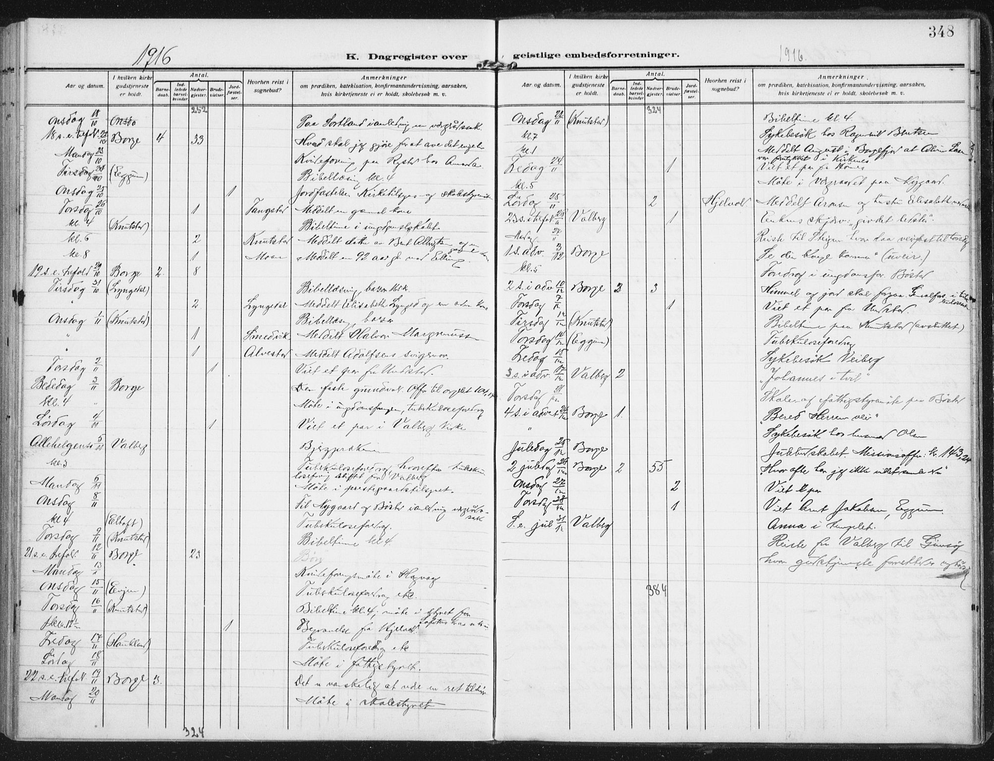 Ministerialprotokoller, klokkerbøker og fødselsregistre - Nordland, SAT/A-1459/880/L1135: Parish register (official) no. 880A09, 1908-1919, p. 348