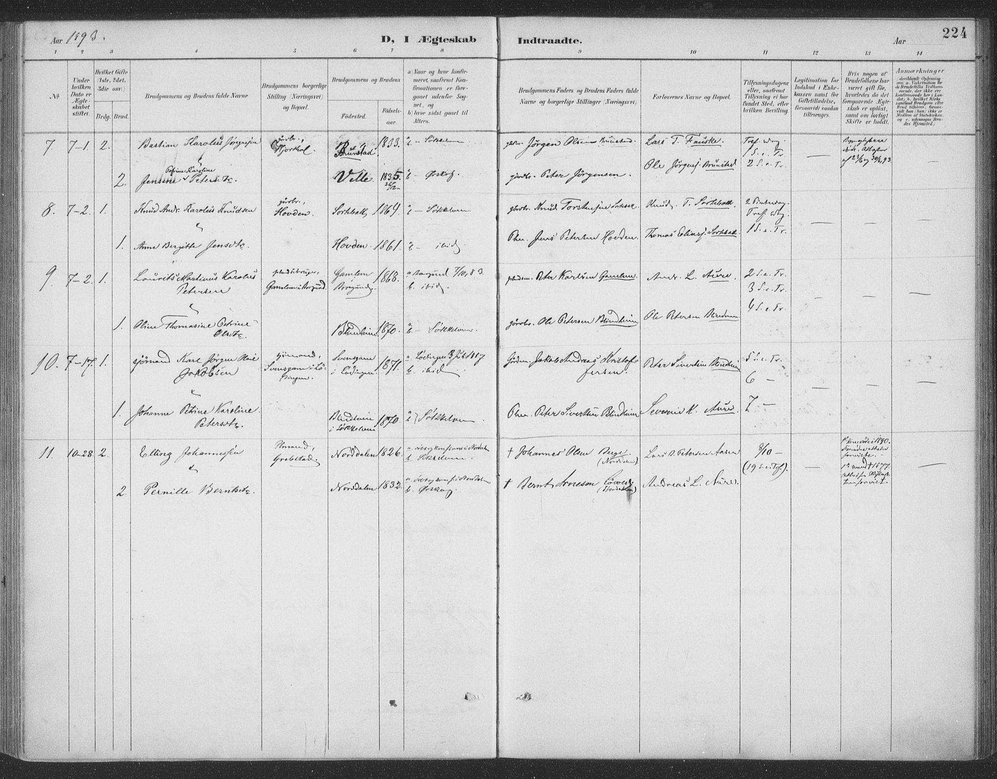 Ministerialprotokoller, klokkerbøker og fødselsregistre - Møre og Romsdal, SAT/A-1454/523/L0335: Parish register (official) no. 523A02, 1891-1911, p. 224