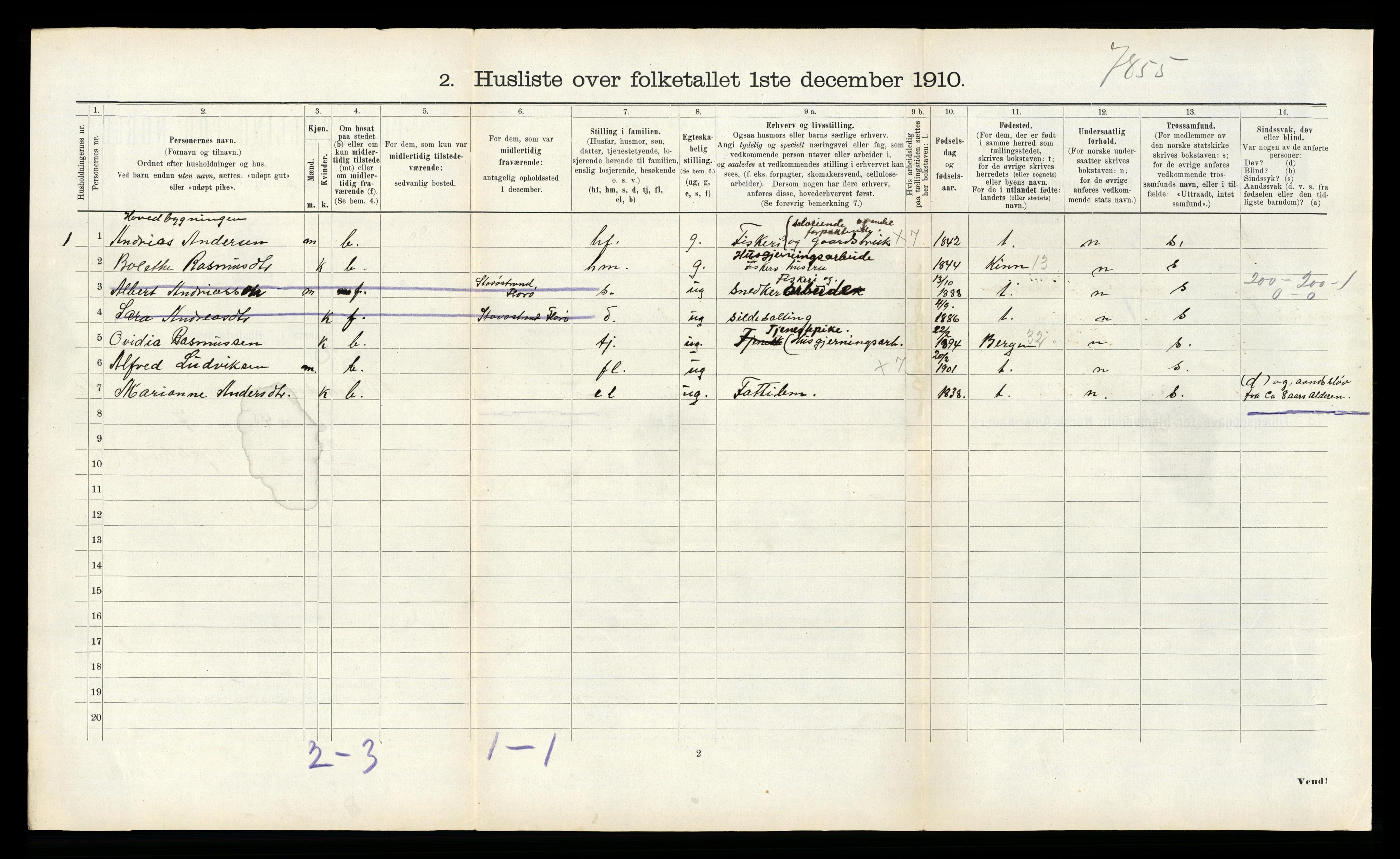 RA, 1910 census for Bremanger, 1910, p. 696