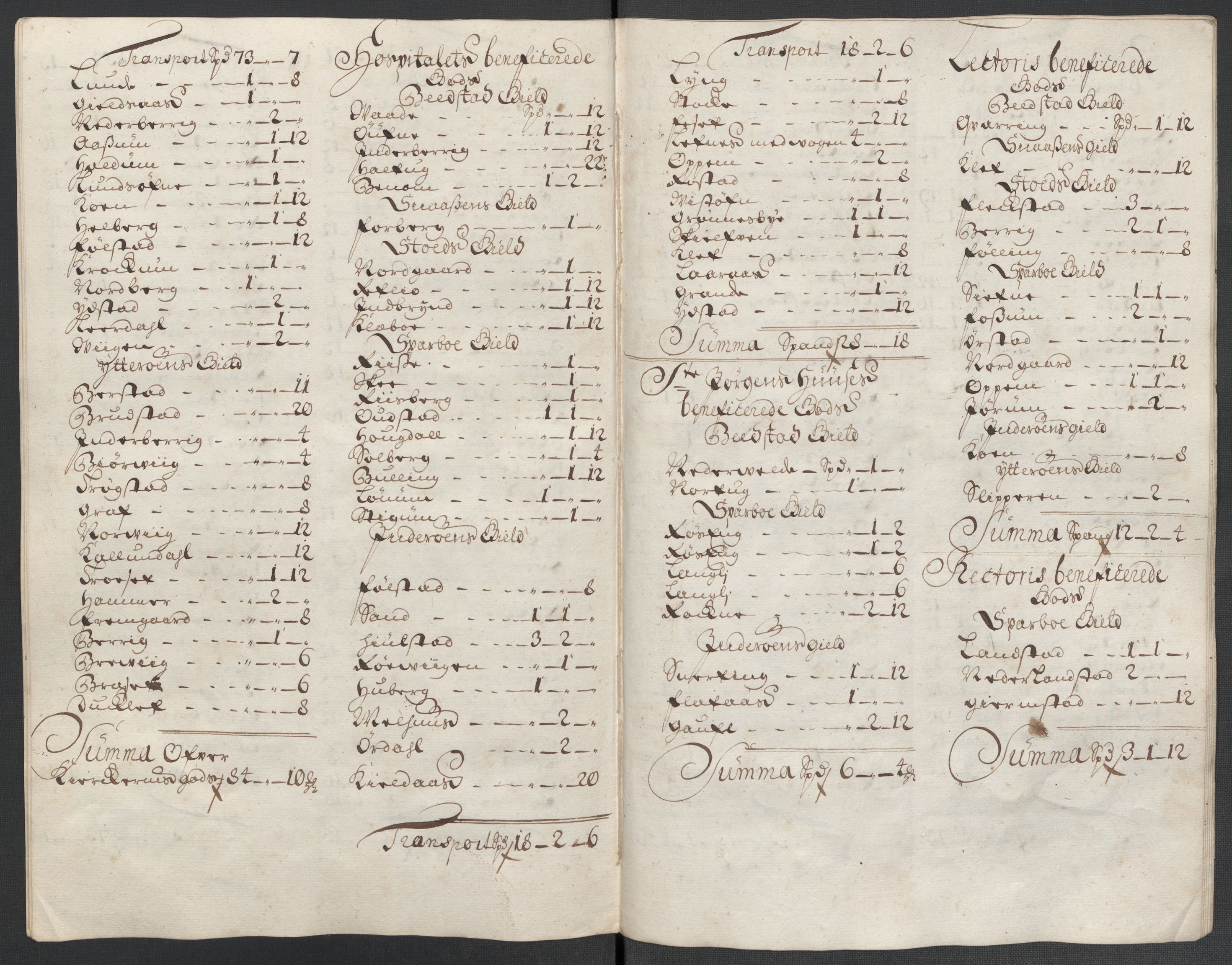 Rentekammeret inntil 1814, Reviderte regnskaper, Fogderegnskap, RA/EA-4092/R63/L4313: Fogderegnskap Inderøy, 1703-1704, p. 264