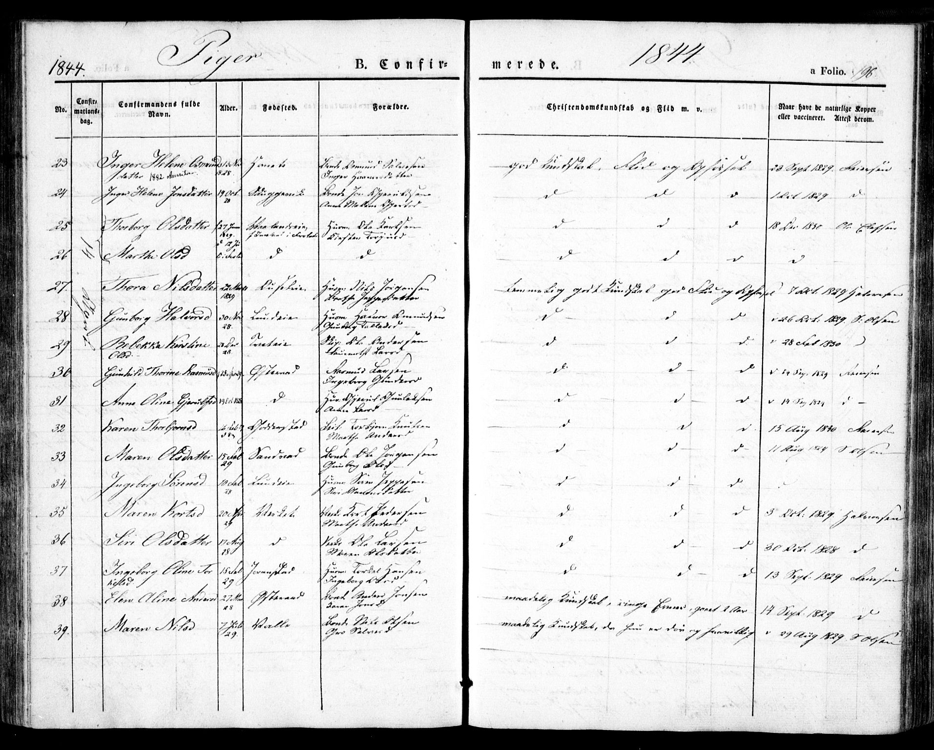 Holt sokneprestkontor, AV/SAK-1111-0021/F/Fa/L0007: Parish register (official) no. A 7, 1836-1848, p. 196