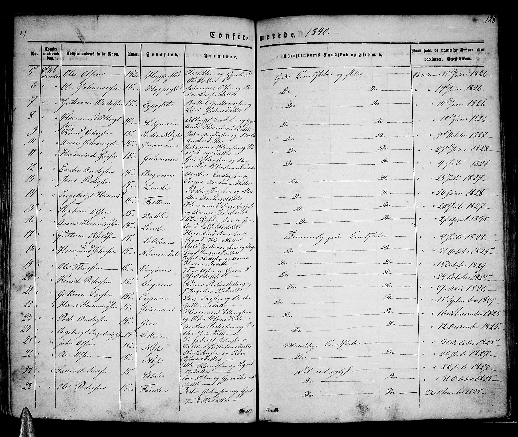 Vik sokneprestembete, SAB/A-81501: Parish register (official) no. A 7, 1831-1845, p. 128
