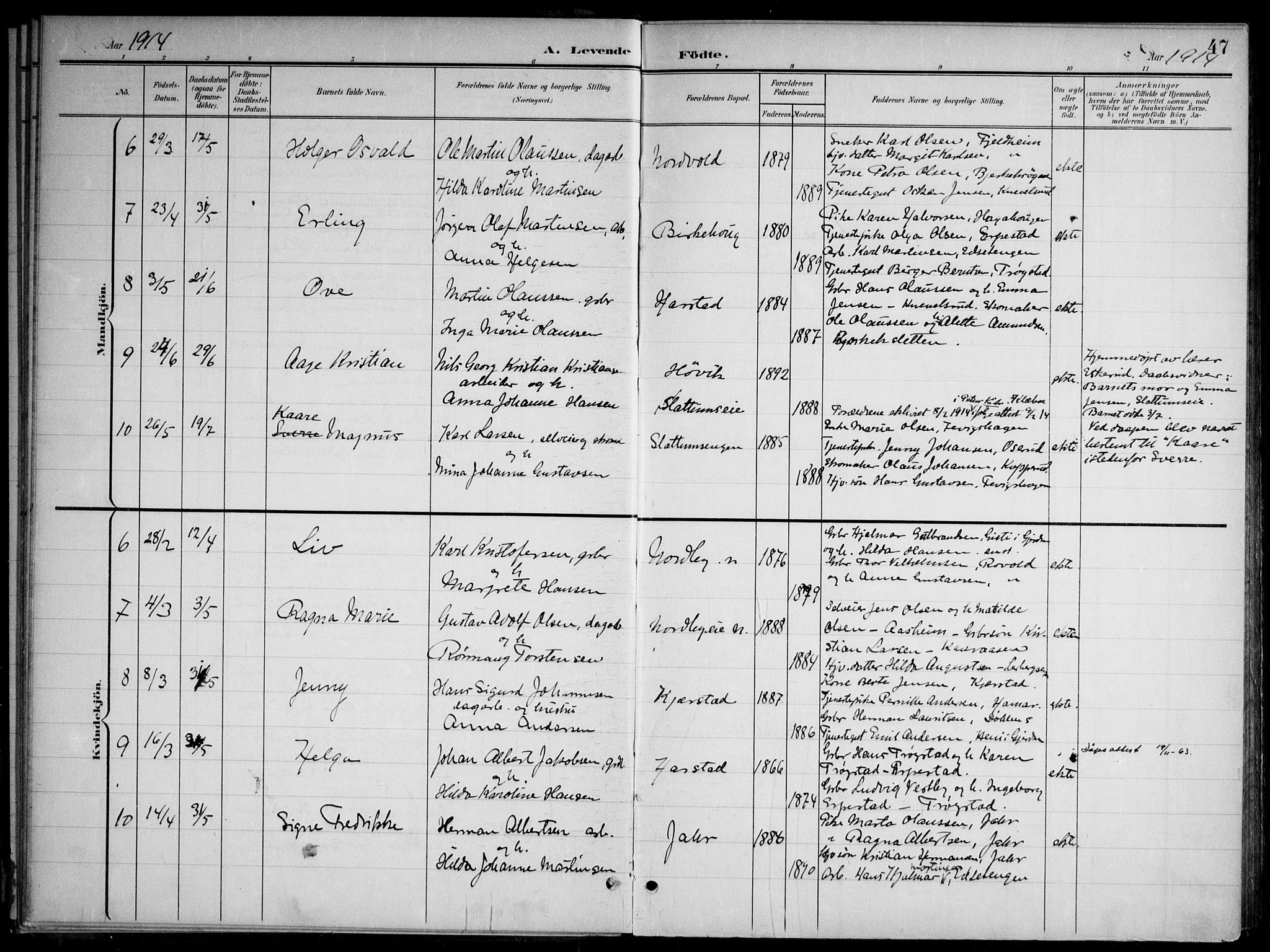 Nannestad prestekontor Kirkebøker, AV/SAO-A-10414a/G/Gb/L0001: Parish register (copy) no. II 1, 1901-1917, p. 47