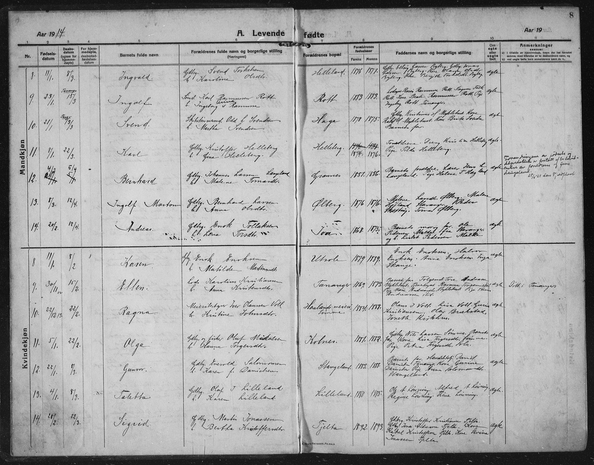 Håland sokneprestkontor, AV/SAST-A-101802/002/C/L0001: Parish register (official) no. A 14, 1913-1927, p. 8