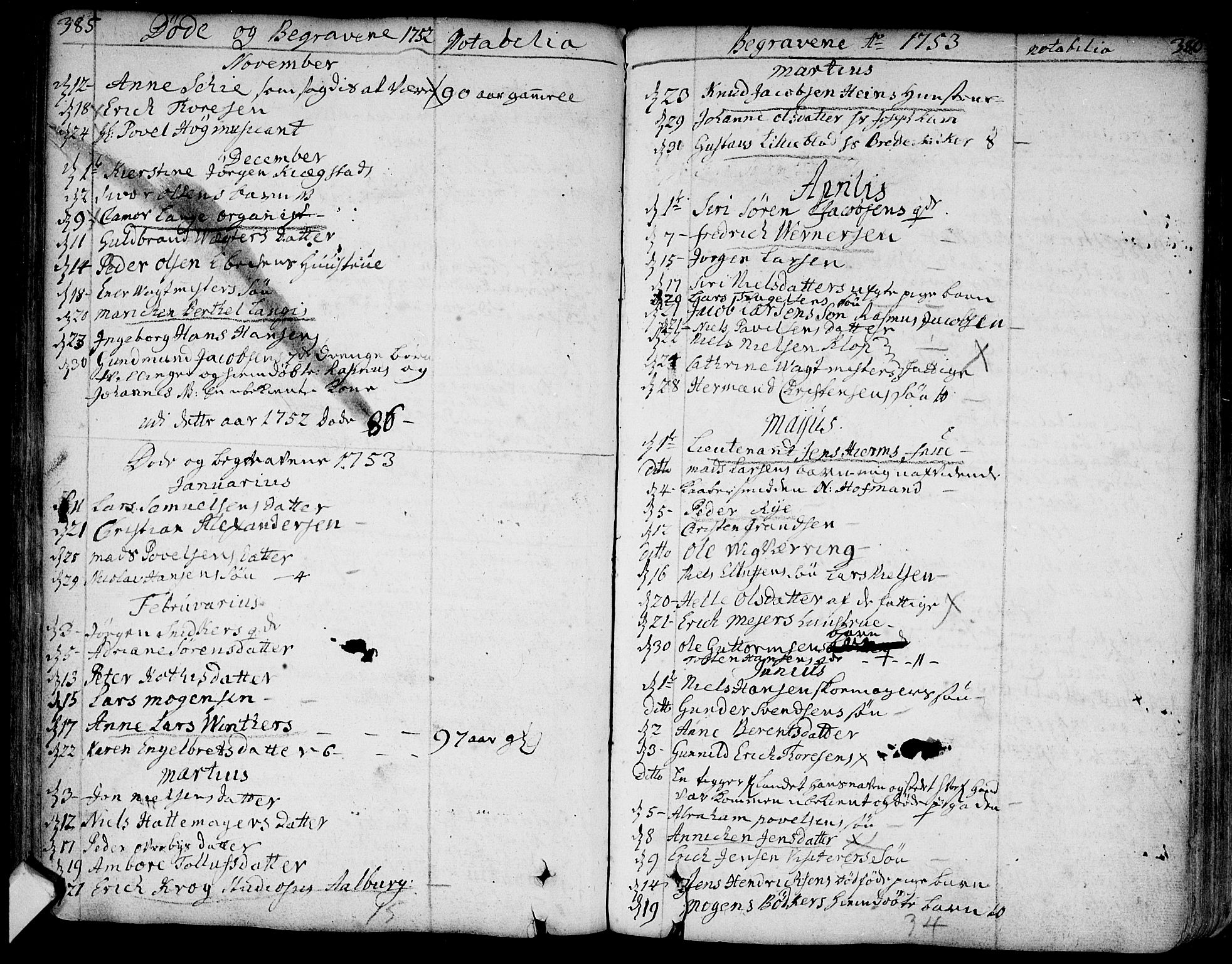 Bragernes kirkebøker, AV/SAKO-A-6/F/Fa/L0004: Parish register (official) no. I 4, 1734-1759, p. 385-386