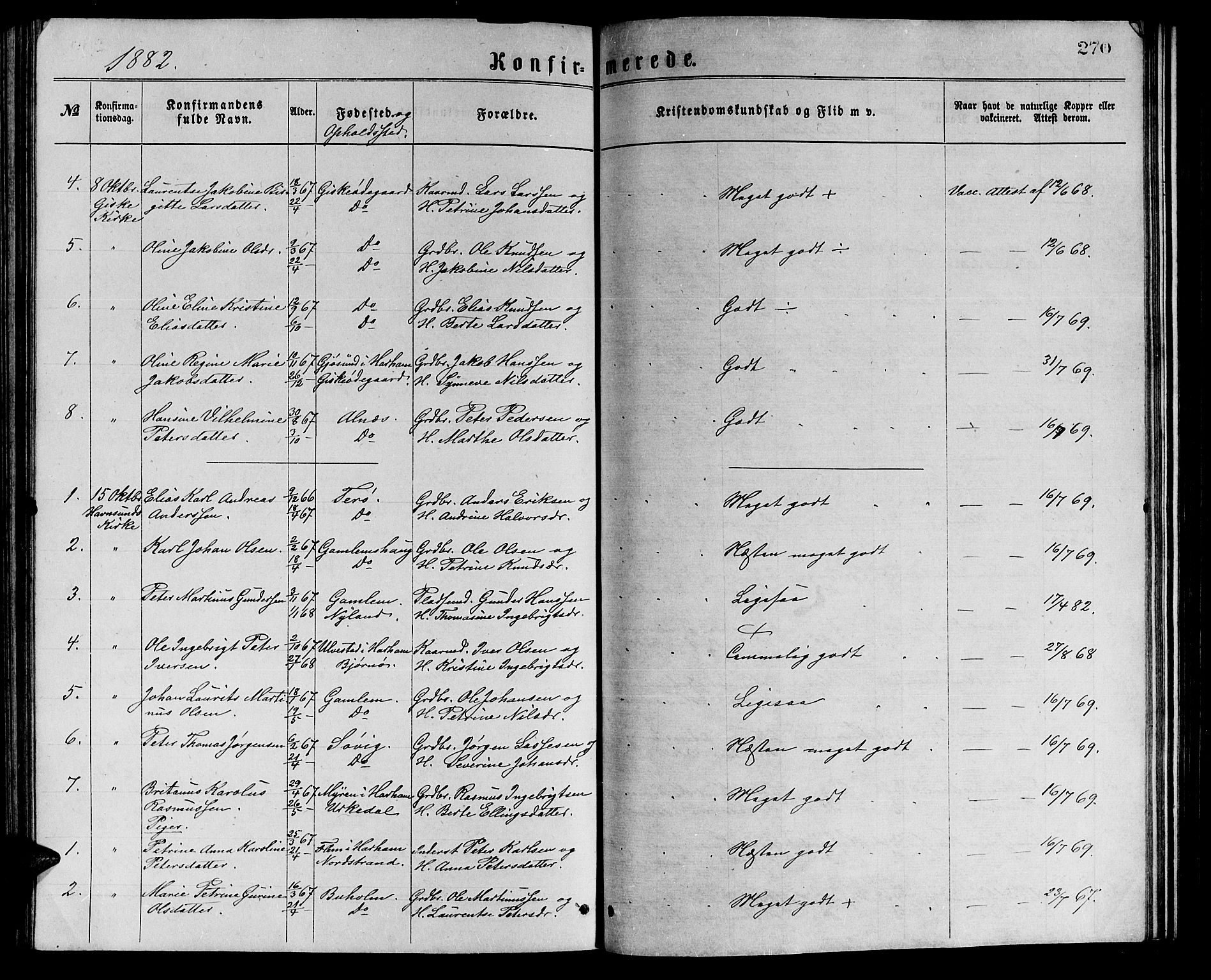 Ministerialprotokoller, klokkerbøker og fødselsregistre - Møre og Romsdal, AV/SAT-A-1454/528/L0429: Parish register (copy) no. 528C10, 1872-1886, p. 270