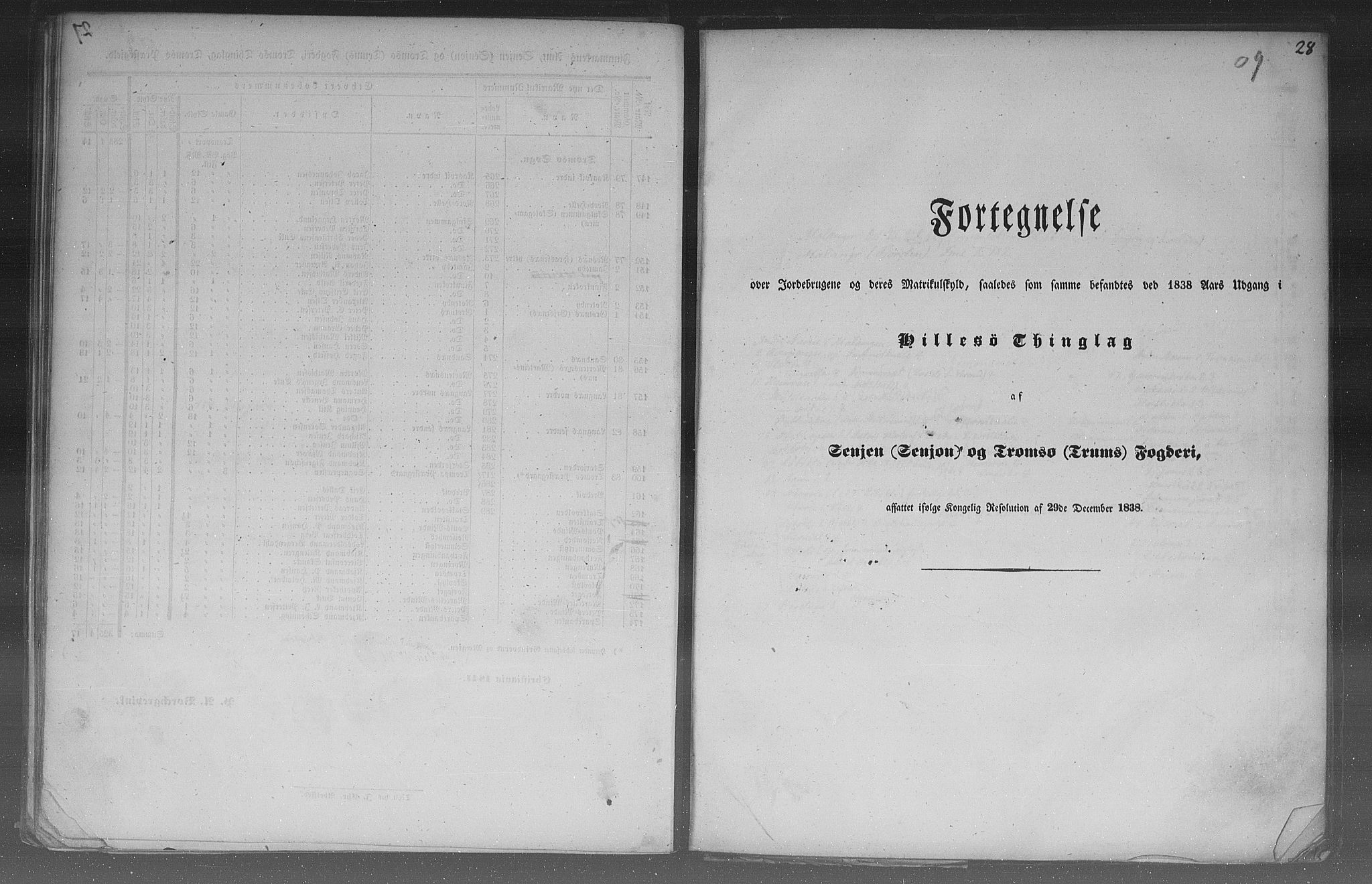 Rygh, AV/RA-PA-0034/F/Fb/L0015/0003: Matrikkelen for 1838 / Matrikkelen for 1838 - Tromsø amt (Troms fylke), 1838, p. 28a