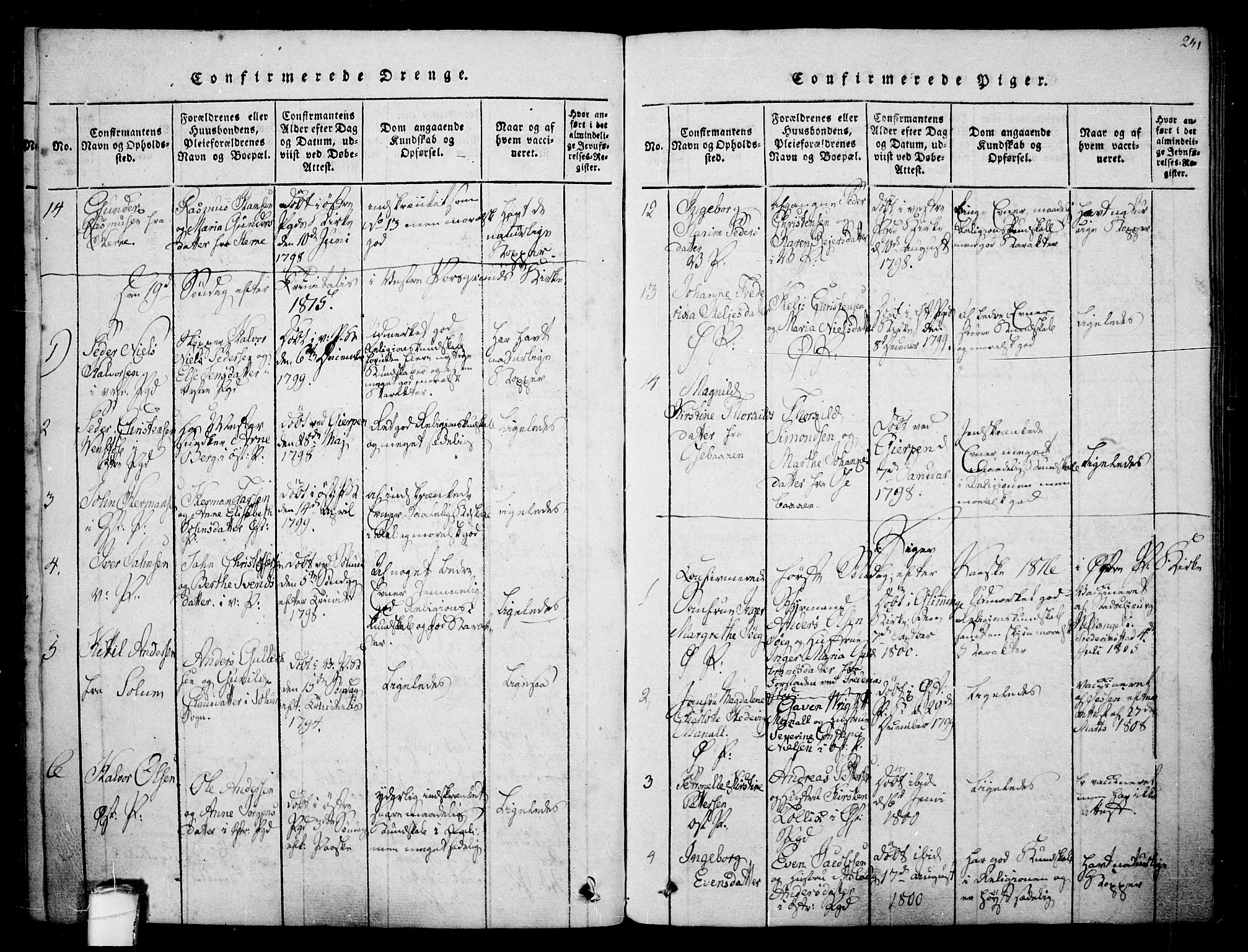 Porsgrunn kirkebøker , SAKO/A-104/F/Fa/L0004: Parish register (official) no. 4, 1814-1828, p. 241