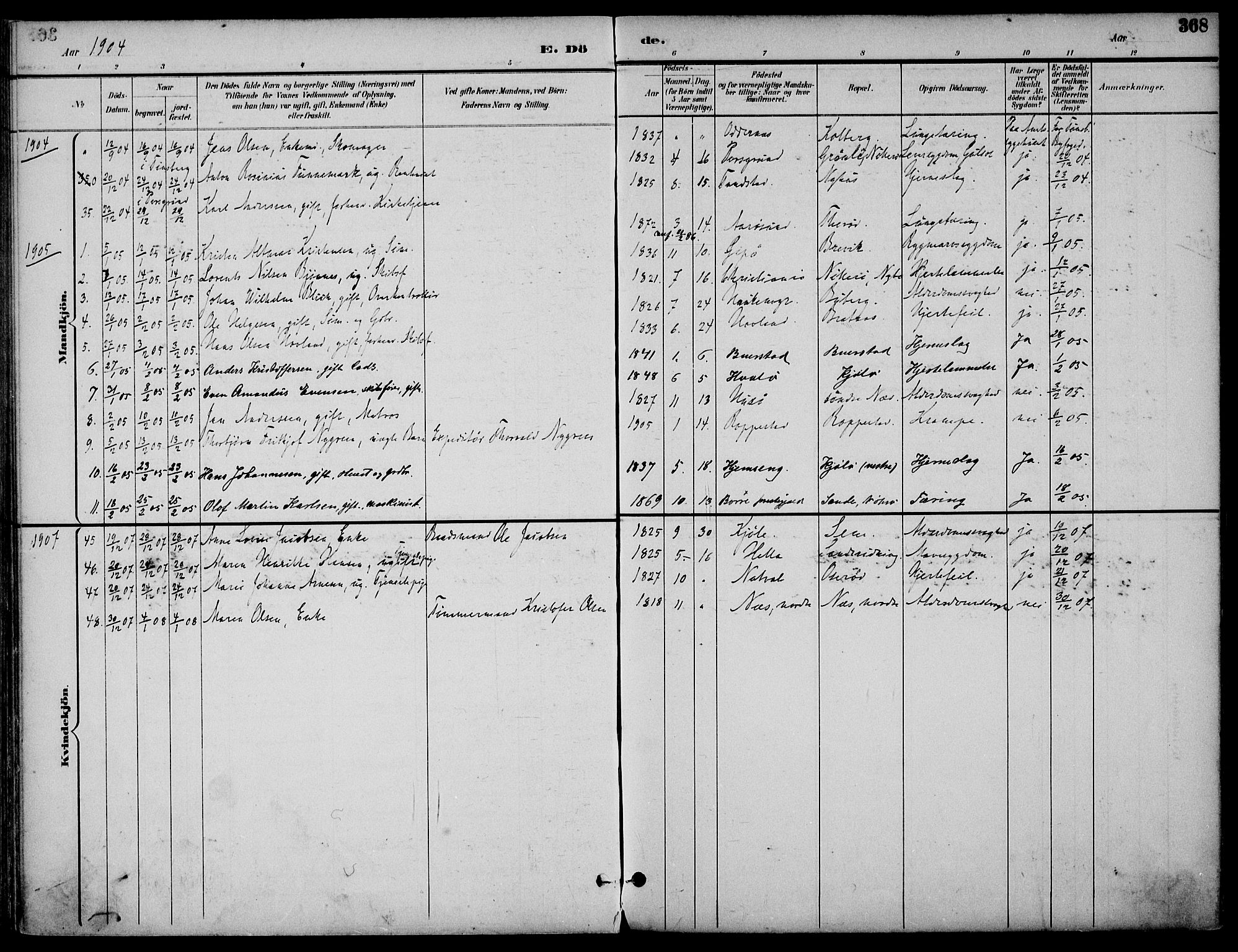 Nøtterøy kirkebøker, AV/SAKO-A-354/F/Fa/L0009: Parish register (official) no. I 9, 1894-1907, p. 368