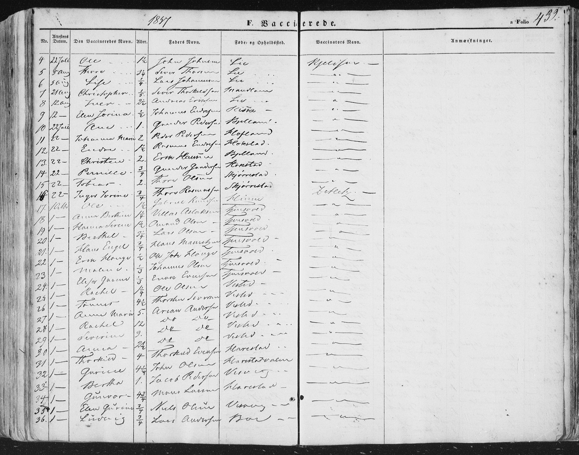 Hetland sokneprestkontor, AV/SAST-A-101826/30/30BA/L0002: Parish register (official) no. A 2, 1849-1869, p. 432