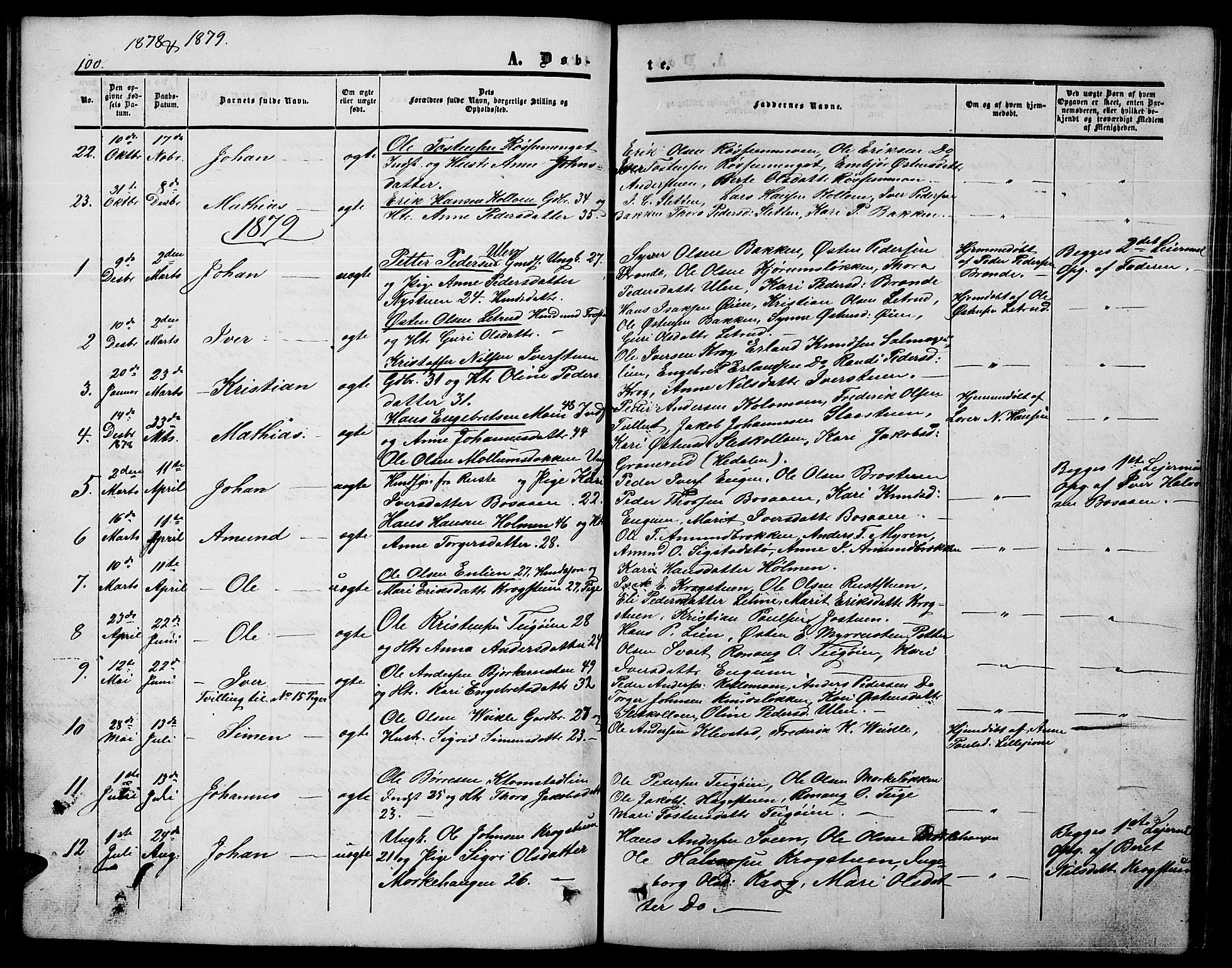 Nord-Fron prestekontor, AV/SAH-PREST-080/H/Ha/Hab/L0003: Parish register (copy) no. 3, 1851-1886, p. 100