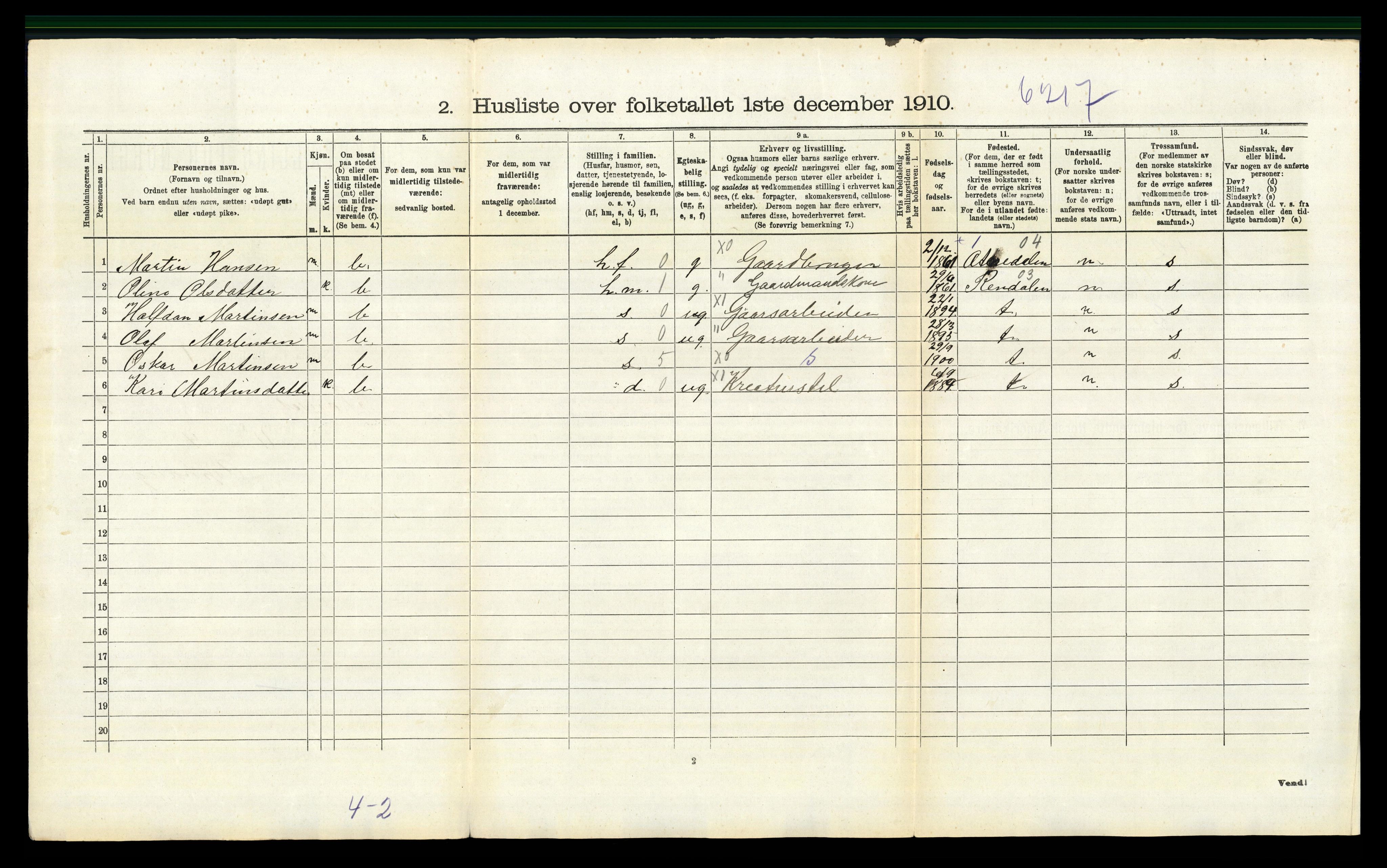 RA, 1910 census for Tynset, 1910, p. 242