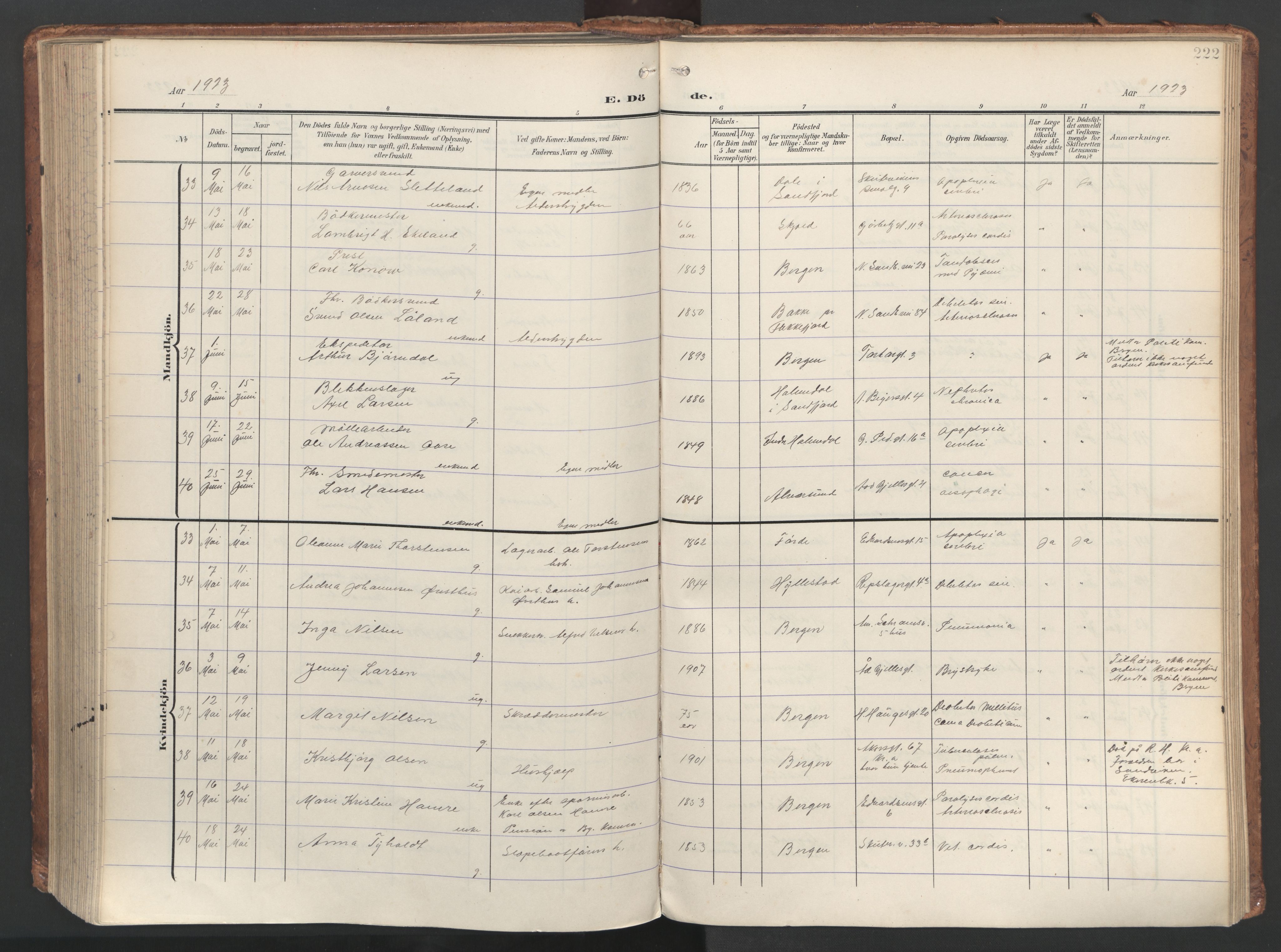 Sandviken Sokneprestembete, AV/SAB-A-77601/H/Ha/L0019: Parish register (official) no. E 2, 1905-1933, p. 222