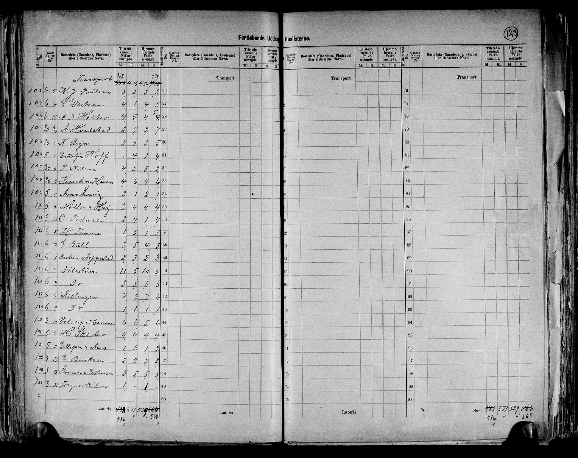 RA, 1891 census for 0218 Aker, 1891, p. 41