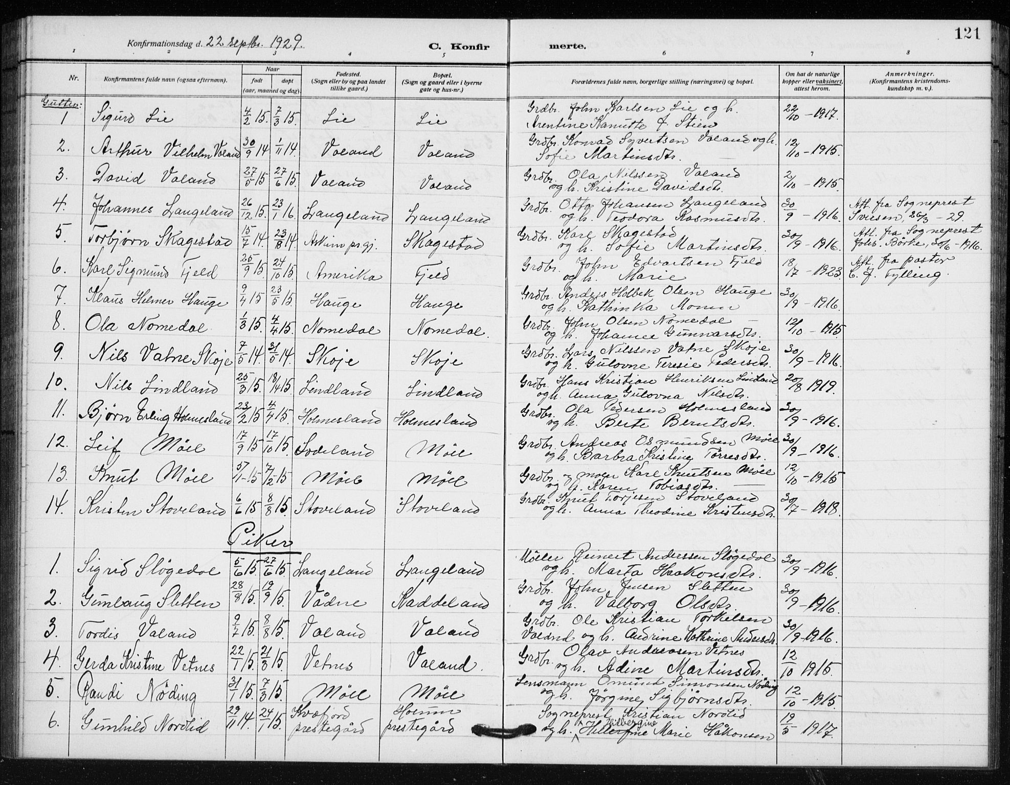 Holum sokneprestkontor, SAK/1111-0022/F/Fb/Fba/L0006: Parish register (copy) no. B 6, 1910-1936, p. 121