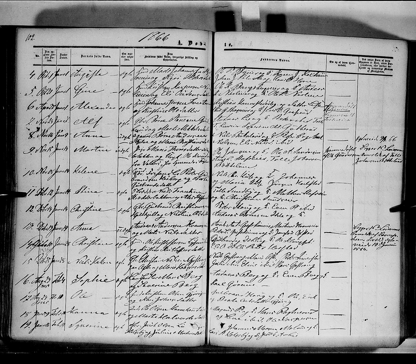 Nes prestekontor, Hedmark, AV/SAH-PREST-020/K/Ka/L0004: Parish register (official) no. 4, 1852-1886, p. 102