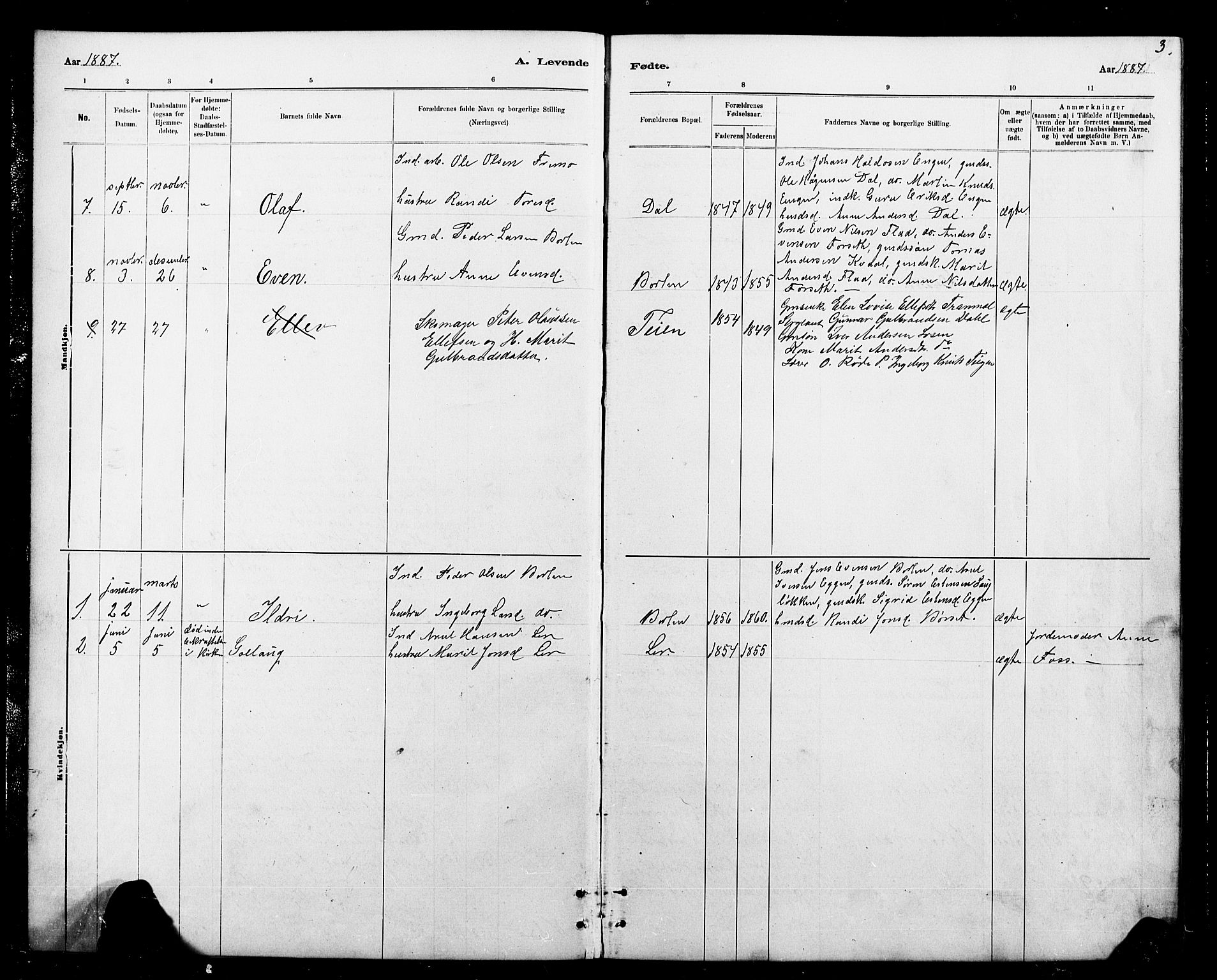 Ministerialprotokoller, klokkerbøker og fødselsregistre - Sør-Trøndelag, AV/SAT-A-1456/693/L1123: Parish register (copy) no. 693C04, 1887-1910, p. 3