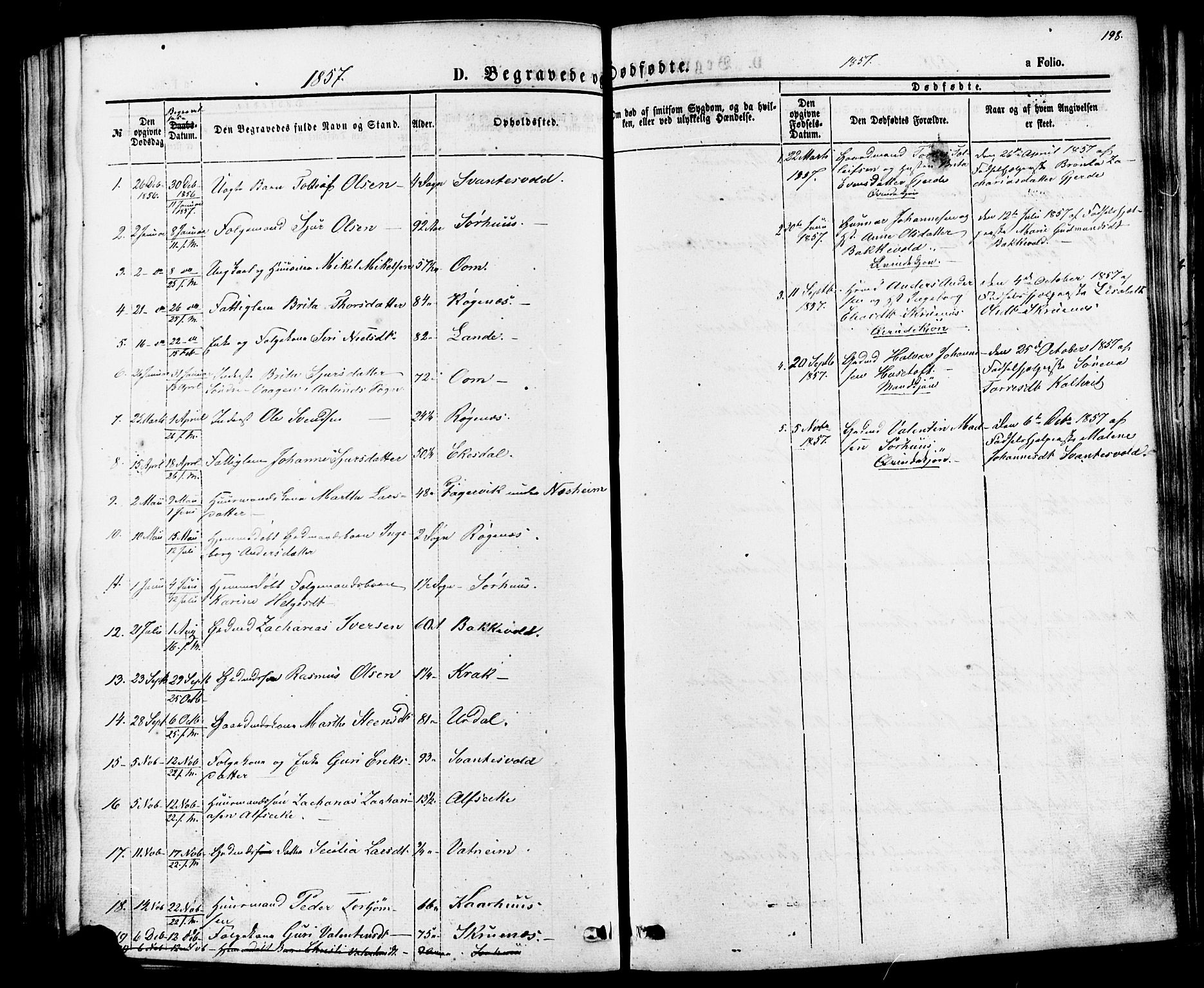 Skjold sokneprestkontor, SAST/A-101847/H/Ha/Haa/L0007: Parish register (official) no. A 7, 1857-1882, p. 198