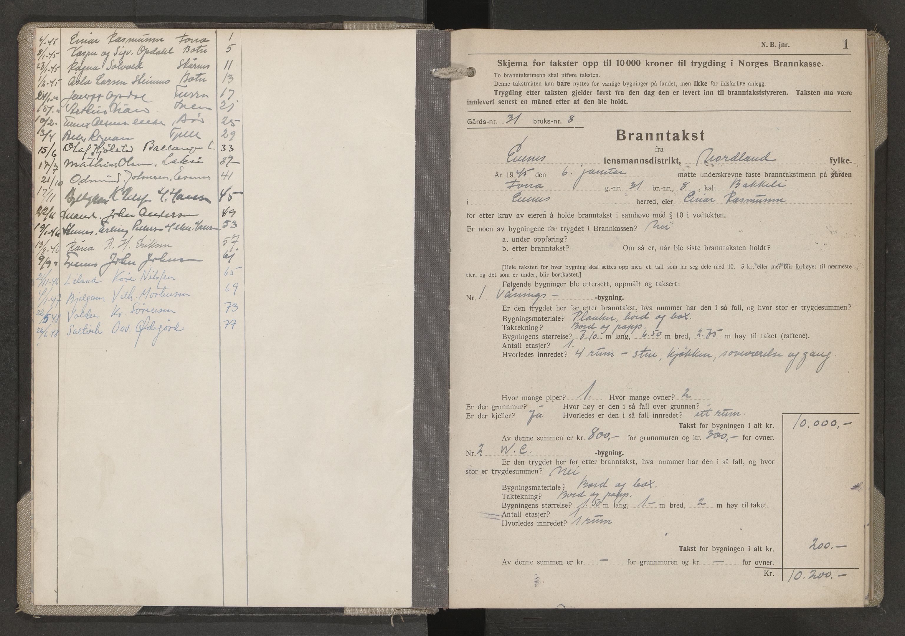 Evenes lensmannskontor, AV/SAT-A-5684/1/12/12b/L0020: Branntakstprotokoll-skjema, 1945-1948