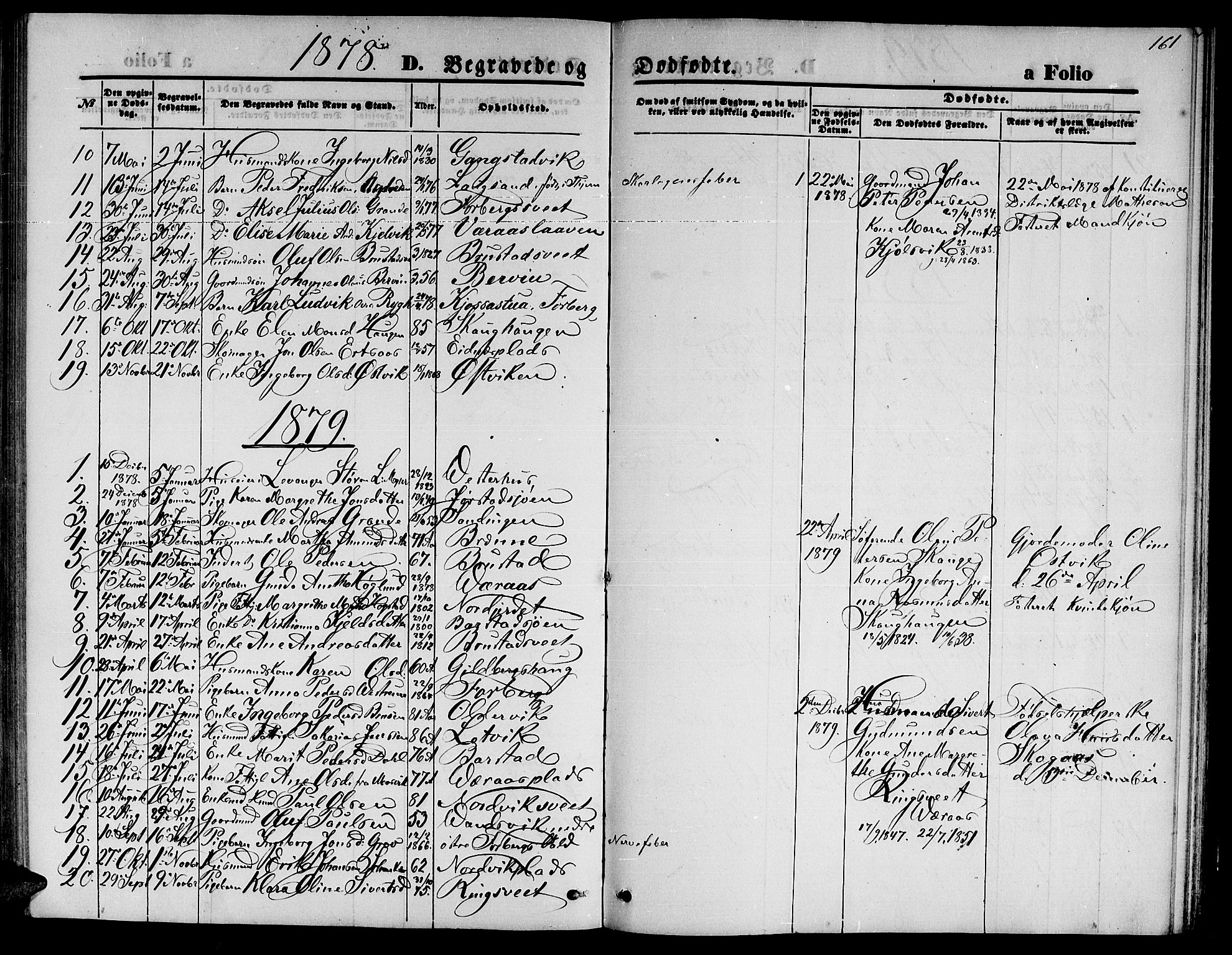 Ministerialprotokoller, klokkerbøker og fødselsregistre - Nord-Trøndelag, AV/SAT-A-1458/722/L0225: Parish register (copy) no. 722C01, 1871-1888, p. 161