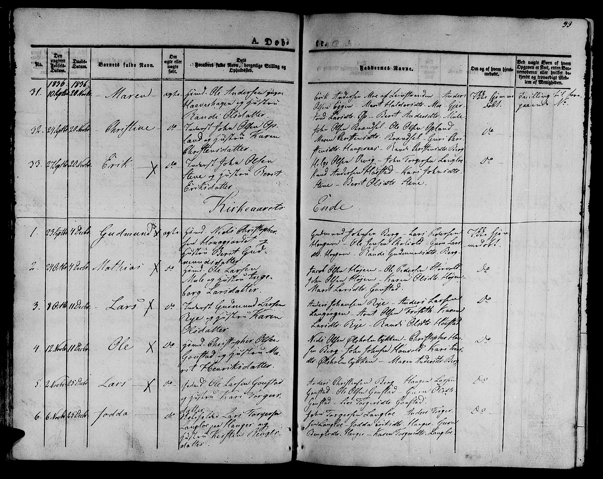 Ministerialprotokoller, klokkerbøker og fødselsregistre - Sør-Trøndelag, SAT/A-1456/612/L0374: Parish register (official) no. 612A07 /1, 1829-1845, p. 33