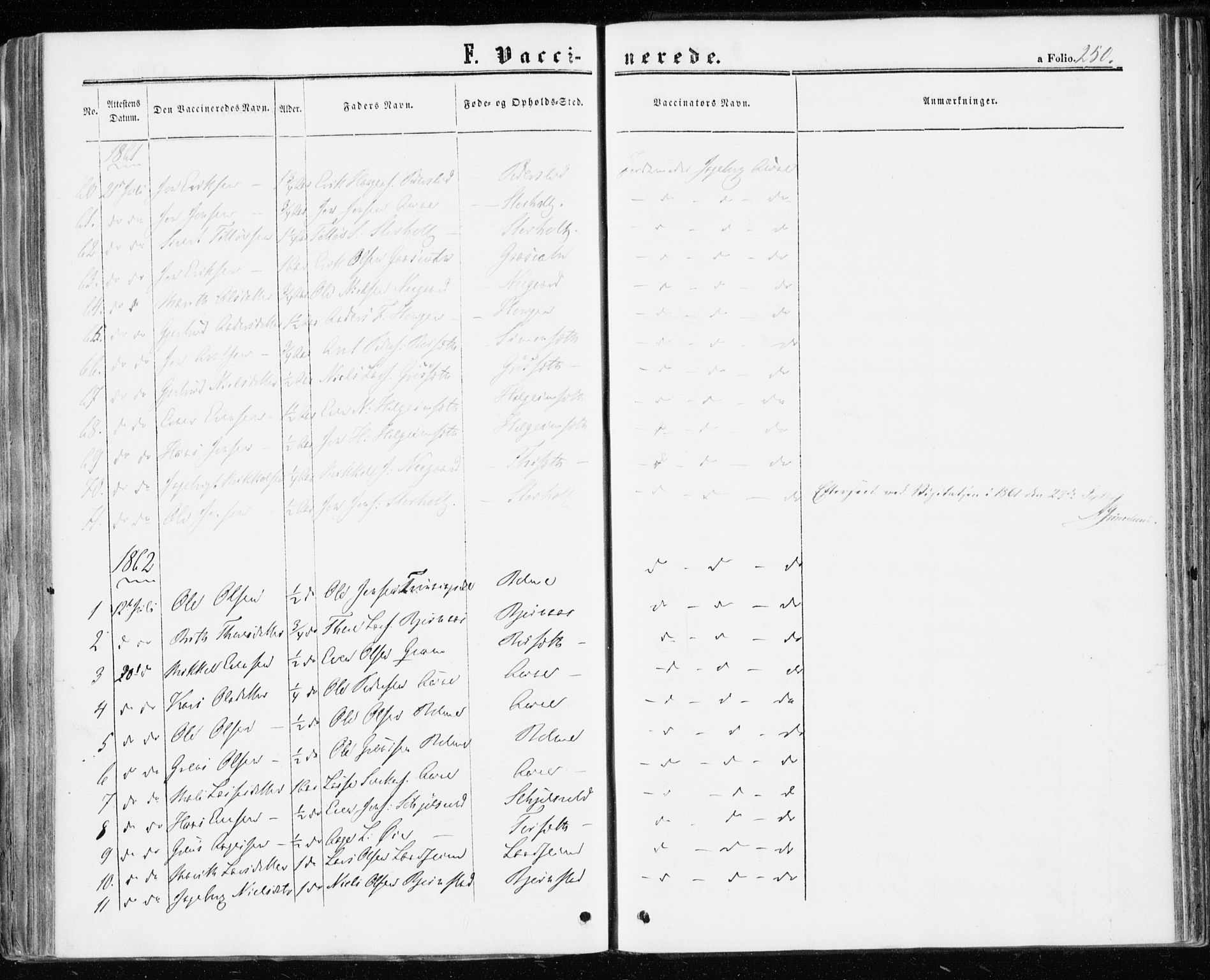 Ministerialprotokoller, klokkerbøker og fødselsregistre - Møre og Romsdal, AV/SAT-A-1454/598/L1067: Parish register (official) no. 598A01, 1858-1871, p. 250