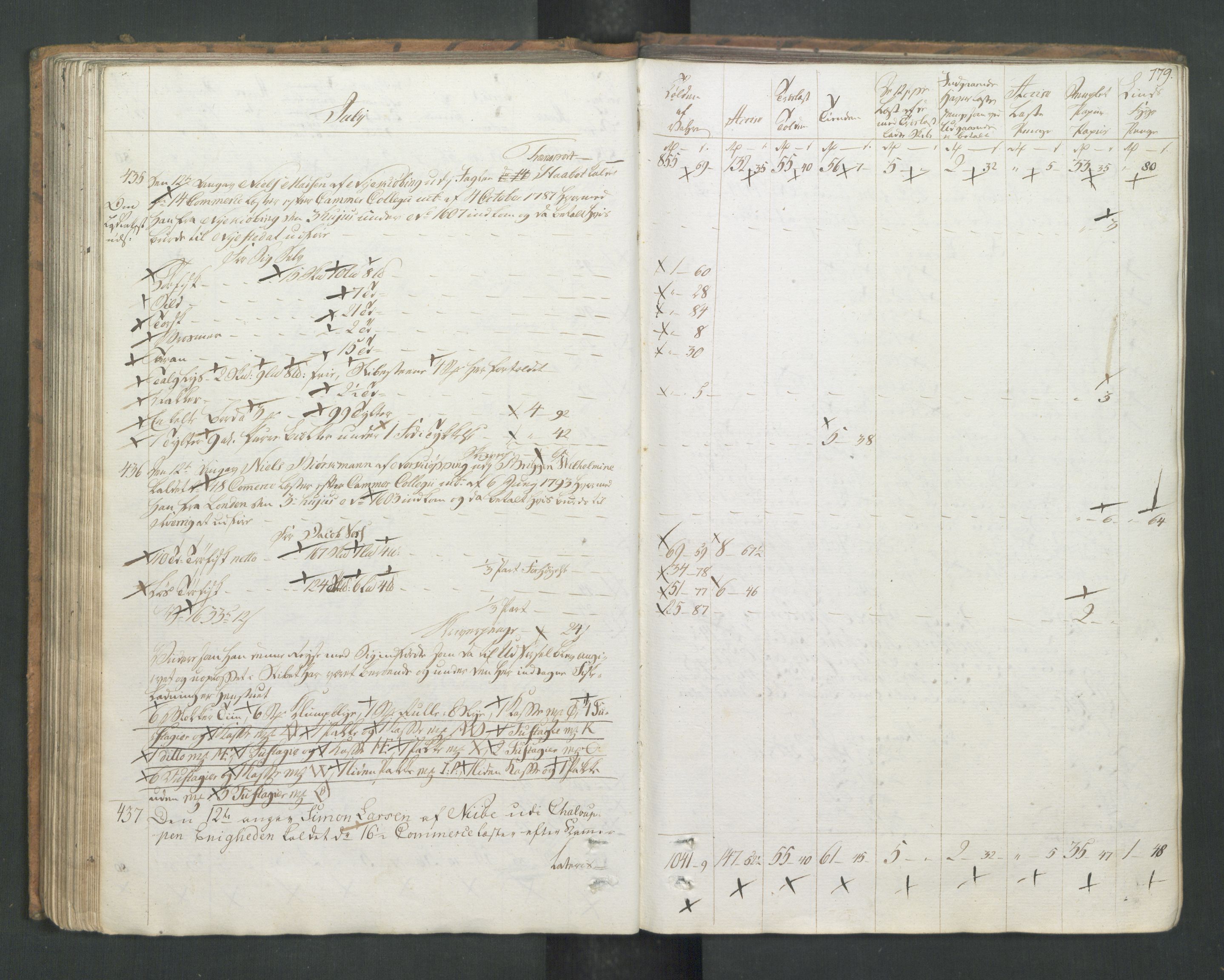 Generaltollkammeret, tollregnskaper, AV/RA-EA-5490/R26/L0277/0001: Tollregnskaper Bergen A / Utgående tollbok I, 1794, p. 178b-179a