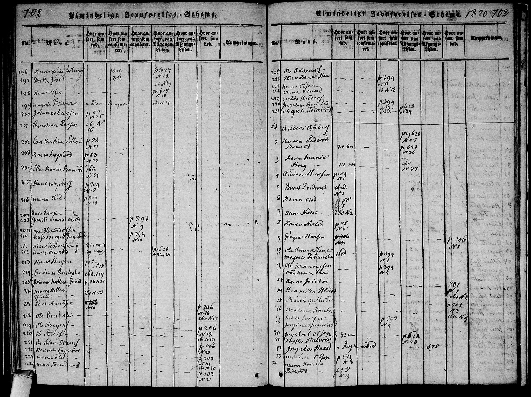 Røyken kirkebøker, AV/SAKO-A-241/F/Fa/L0004: Parish register (official) no. 4, 1814-1832, p. 702-703