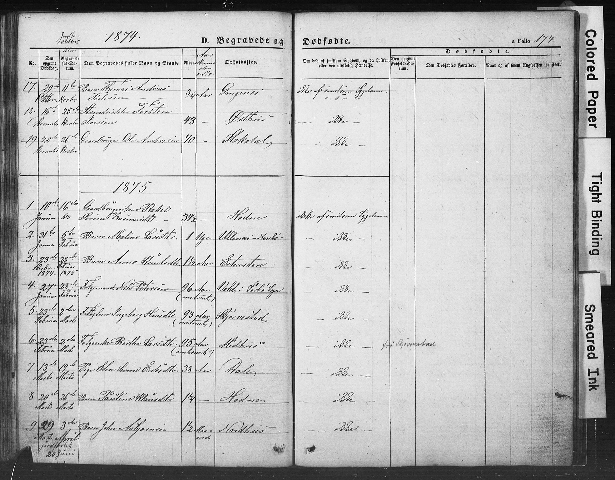 Rennesøy sokneprestkontor, SAST/A -101827/H/Ha/Hab/L0002: Parish register (copy) no. B 2, 1852-1880, p. 174