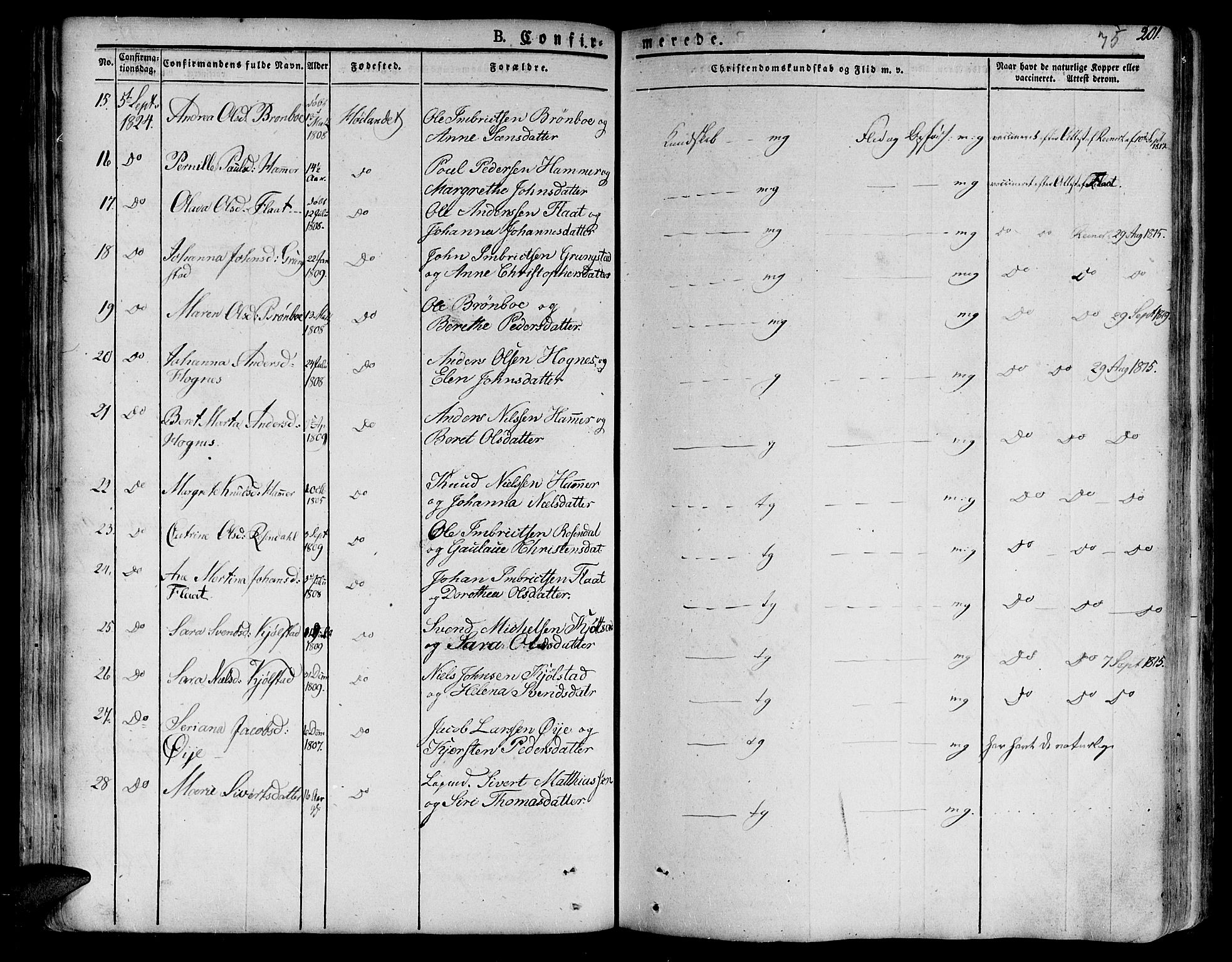 Ministerialprotokoller, klokkerbøker og fødselsregistre - Nord-Trøndelag, SAT/A-1458/758/L0510: Parish register (official) no. 758A01 /1, 1821-1841, p. 75