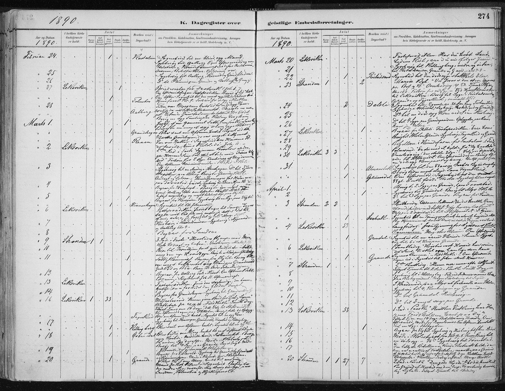 Ministerialprotokoller, klokkerbøker og fødselsregistre - Nord-Trøndelag, SAT/A-1458/701/L0010: Parish register (official) no. 701A10, 1883-1899, p. 274