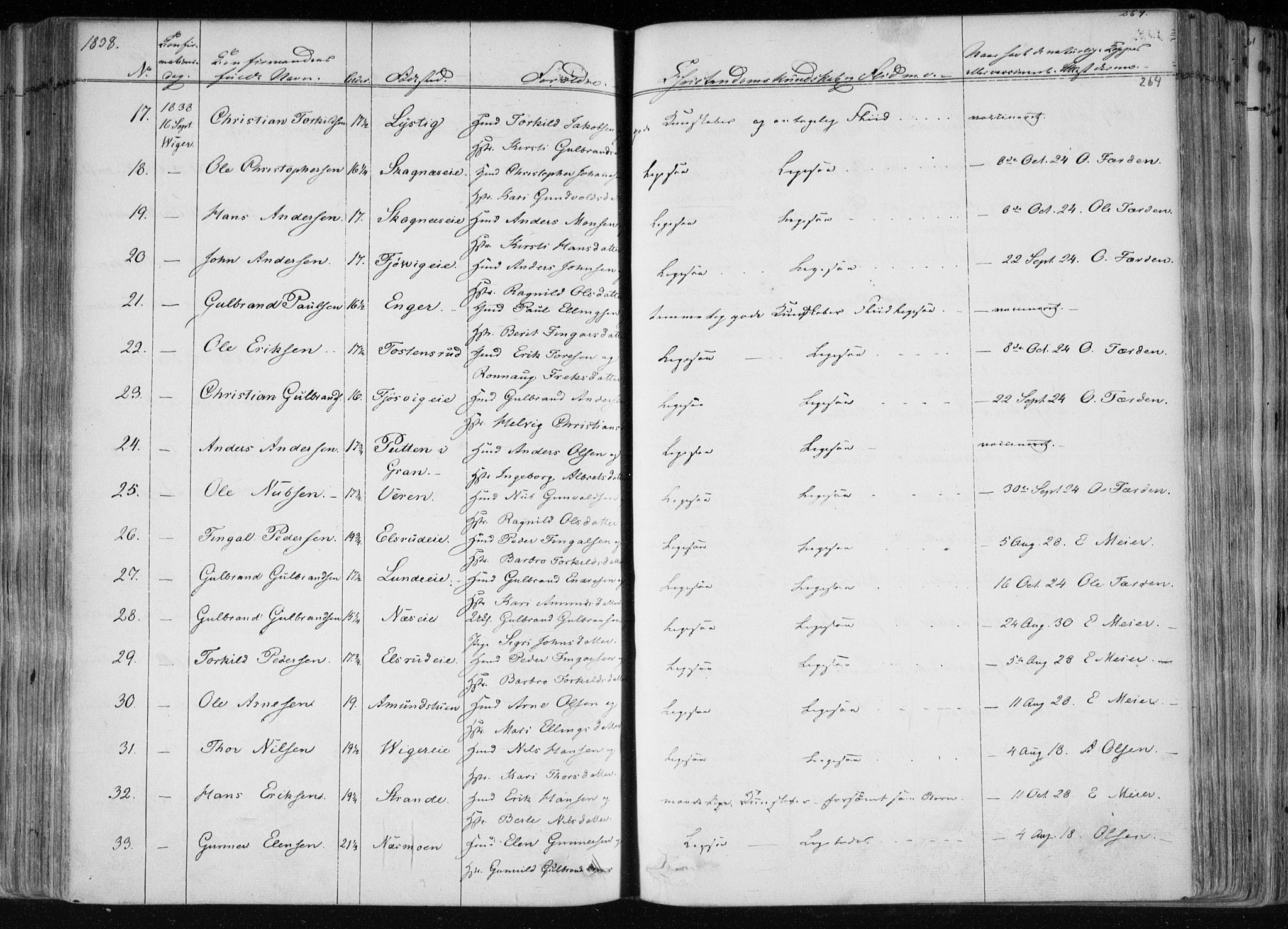 Norderhov kirkebøker, AV/SAKO-A-237/F/Fa/L0010: Parish register (official) no. 10, 1837-1847, p. 264