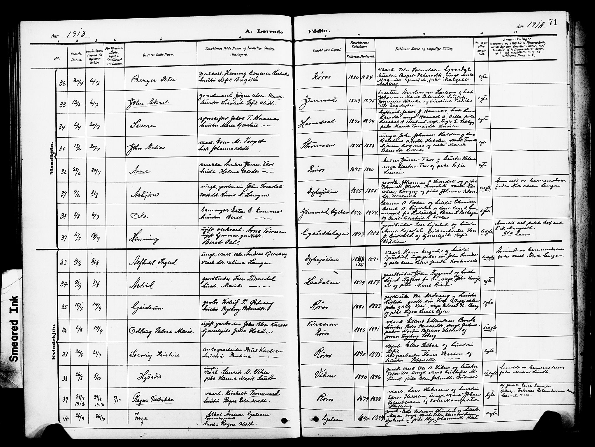 Ministerialprotokoller, klokkerbøker og fødselsregistre - Sør-Trøndelag, AV/SAT-A-1456/681/L0942: Parish register (copy) no. 681C06, 1906-1925, p. 71