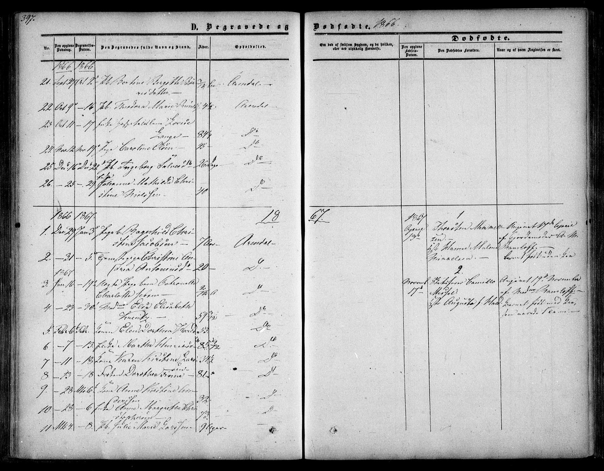 Arendal sokneprestkontor, Trefoldighet, AV/SAK-1111-0040/F/Fa/L0006: Parish register (official) no. A 6, 1855-1868, p. 397