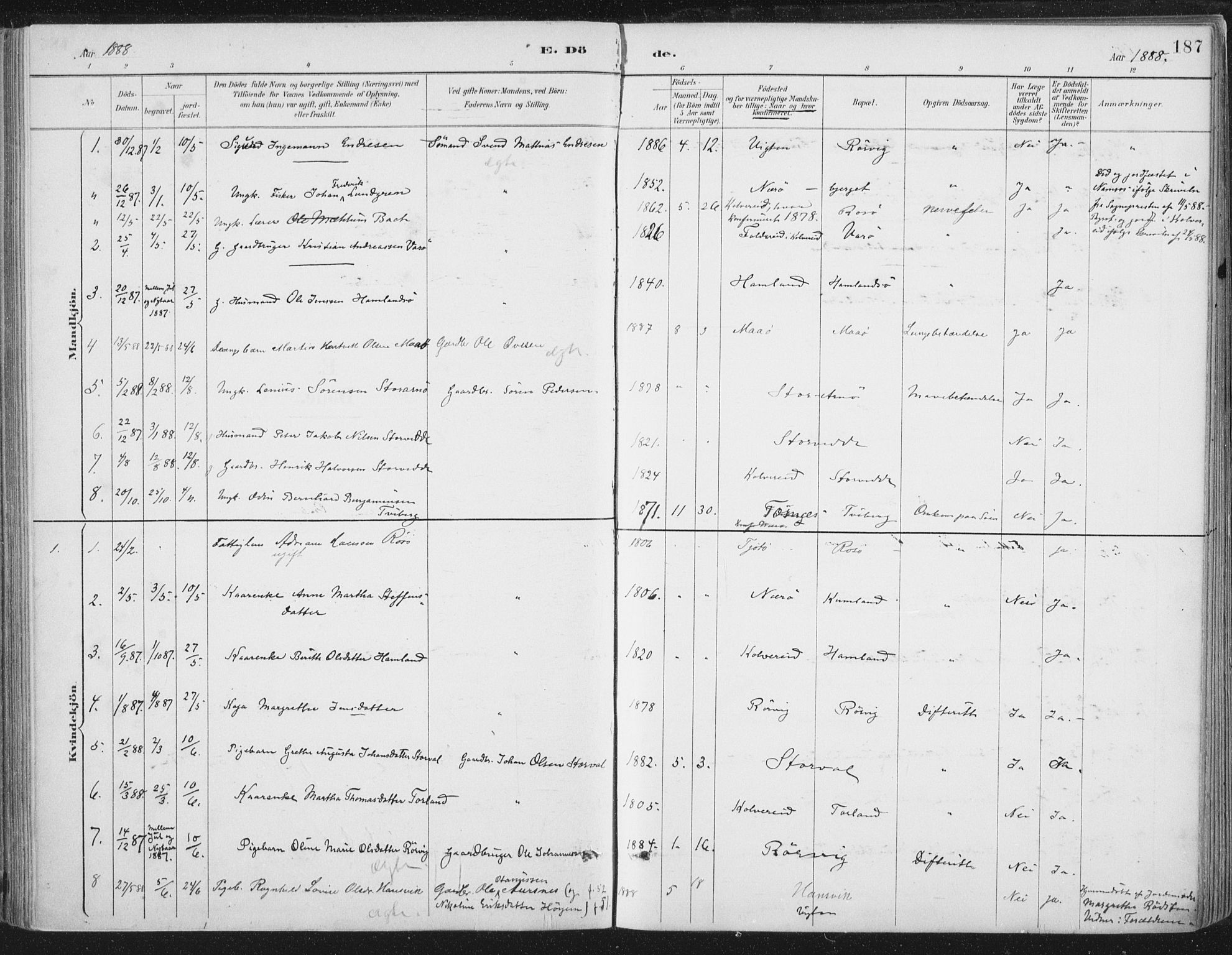 Ministerialprotokoller, klokkerbøker og fødselsregistre - Nord-Trøndelag, SAT/A-1458/784/L0673: Parish register (official) no. 784A08, 1888-1899, p. 187