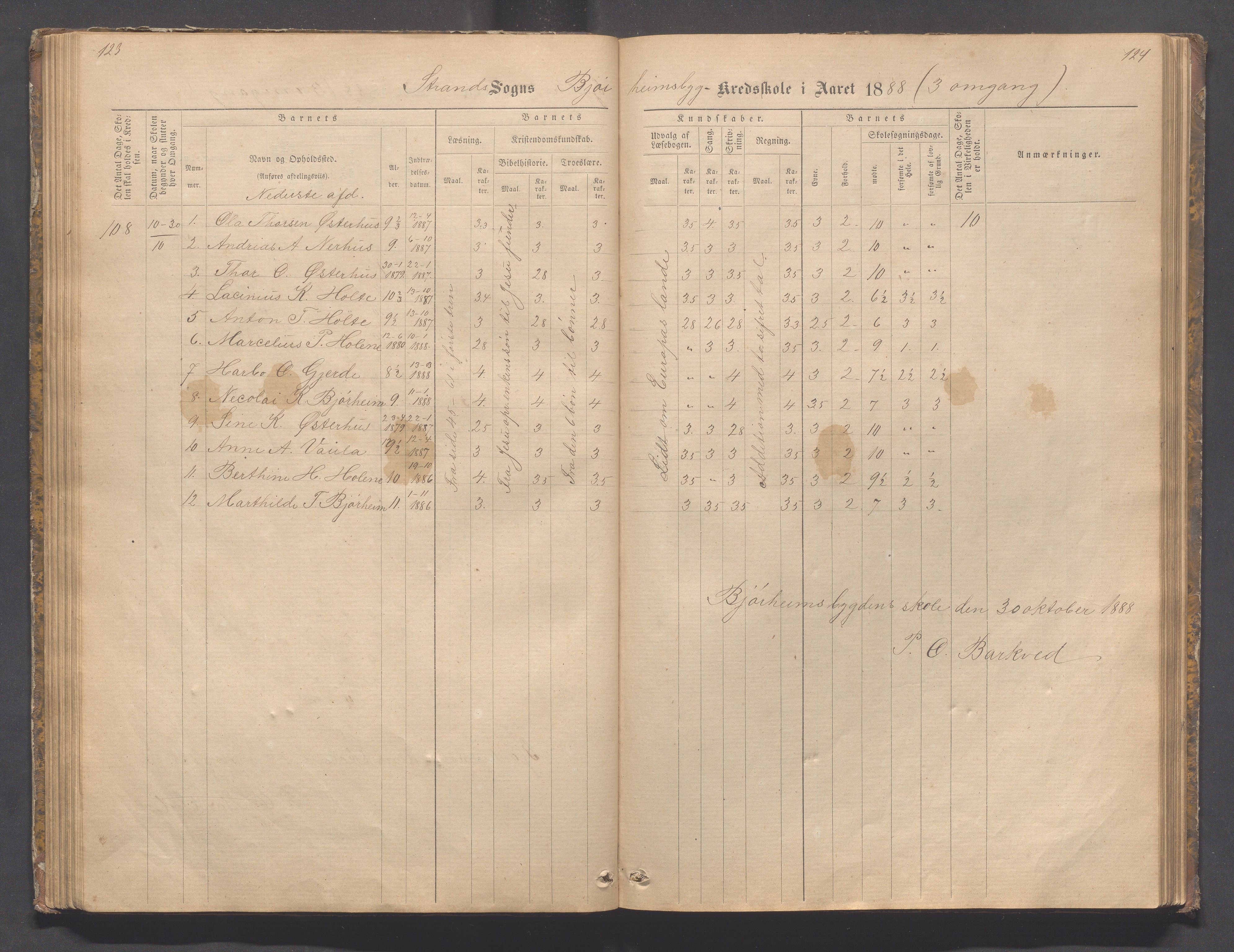 Strand kommune - Bjørheimsbygd skole, IKAR/A-147/H/L0001: Skoleprotokoll for Bjørheimsbygd,Lekvam og Hidle krets, 1873-1884, p. 123-124