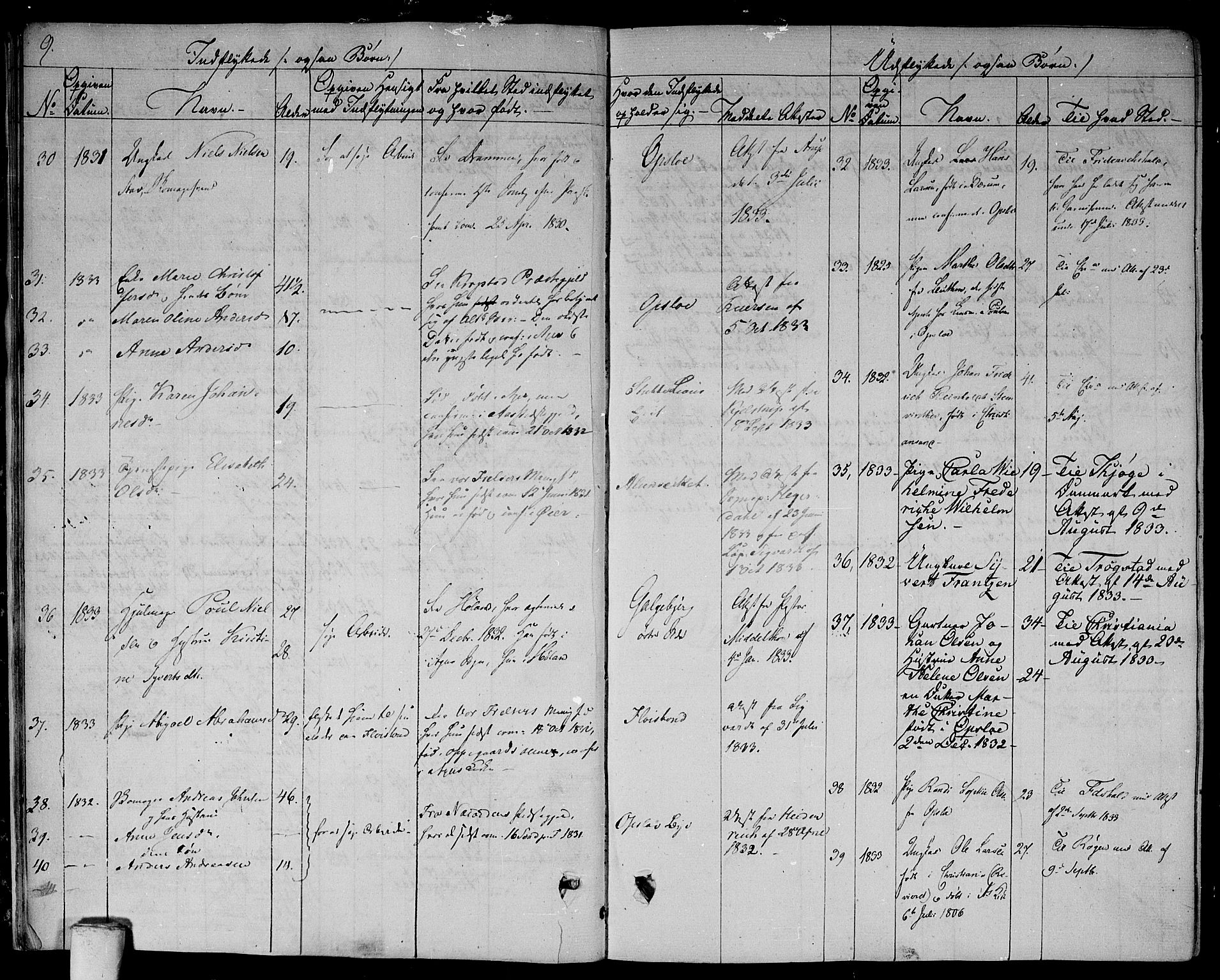 Aker prestekontor kirkebøker, AV/SAO-A-10861/F/L0016: Parish register (official) no. 16, 1827-1841, p. 9