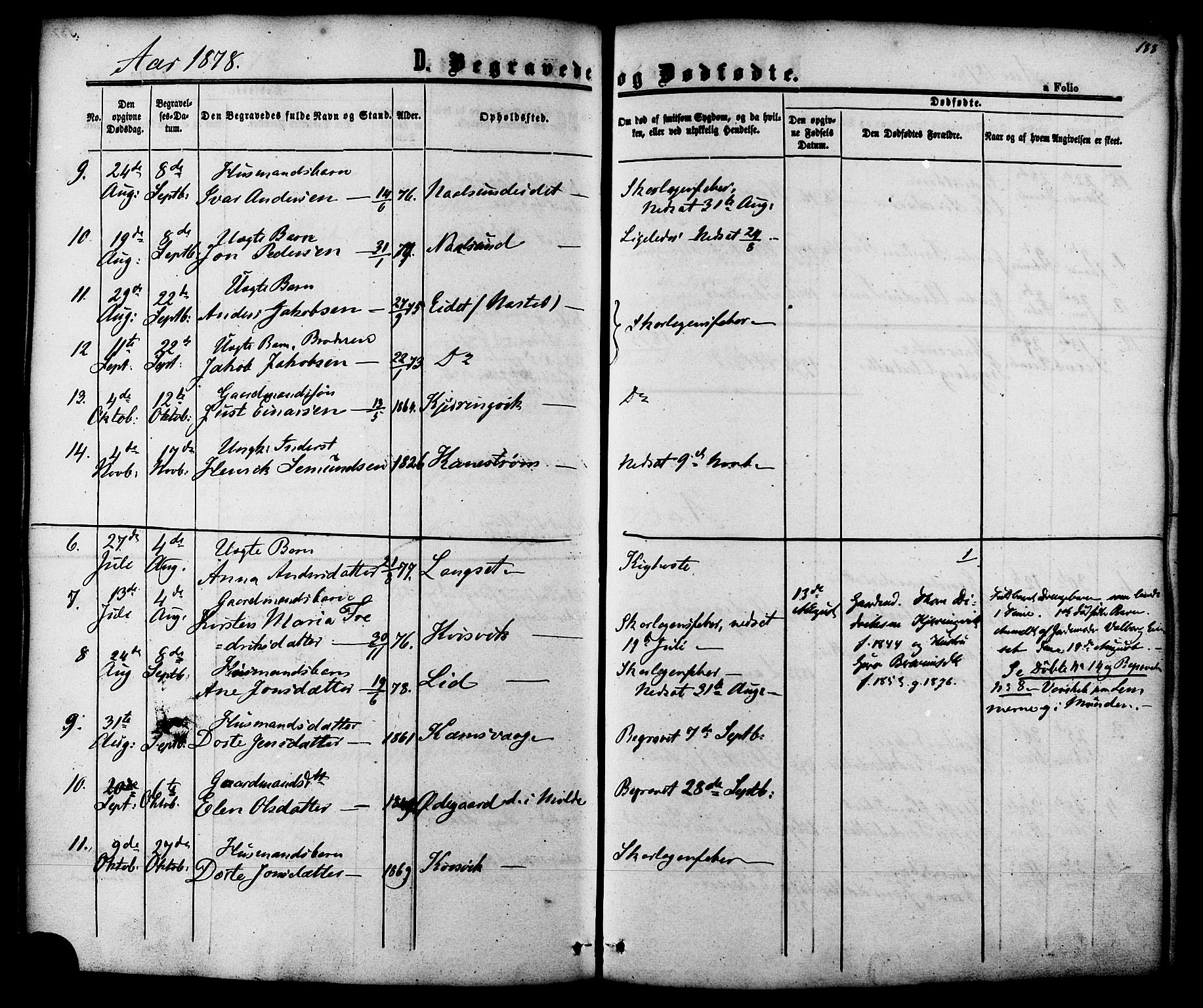 Ministerialprotokoller, klokkerbøker og fødselsregistre - Møre og Romsdal, AV/SAT-A-1454/587/L0999: Parish register (official) no. 587A01, 1864-1886, p. 188