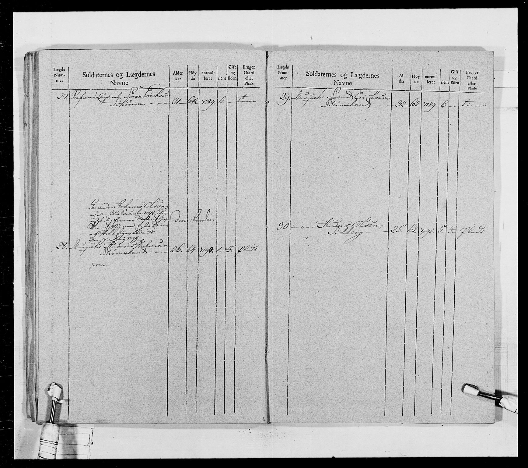 Generalitets- og kommissariatskollegiet, Det kongelige norske kommissariatskollegium, AV/RA-EA-5420/E/Eh/L0028: Sønnafjelske gevorbne infanteriregiment, 1766-1795, p. 358