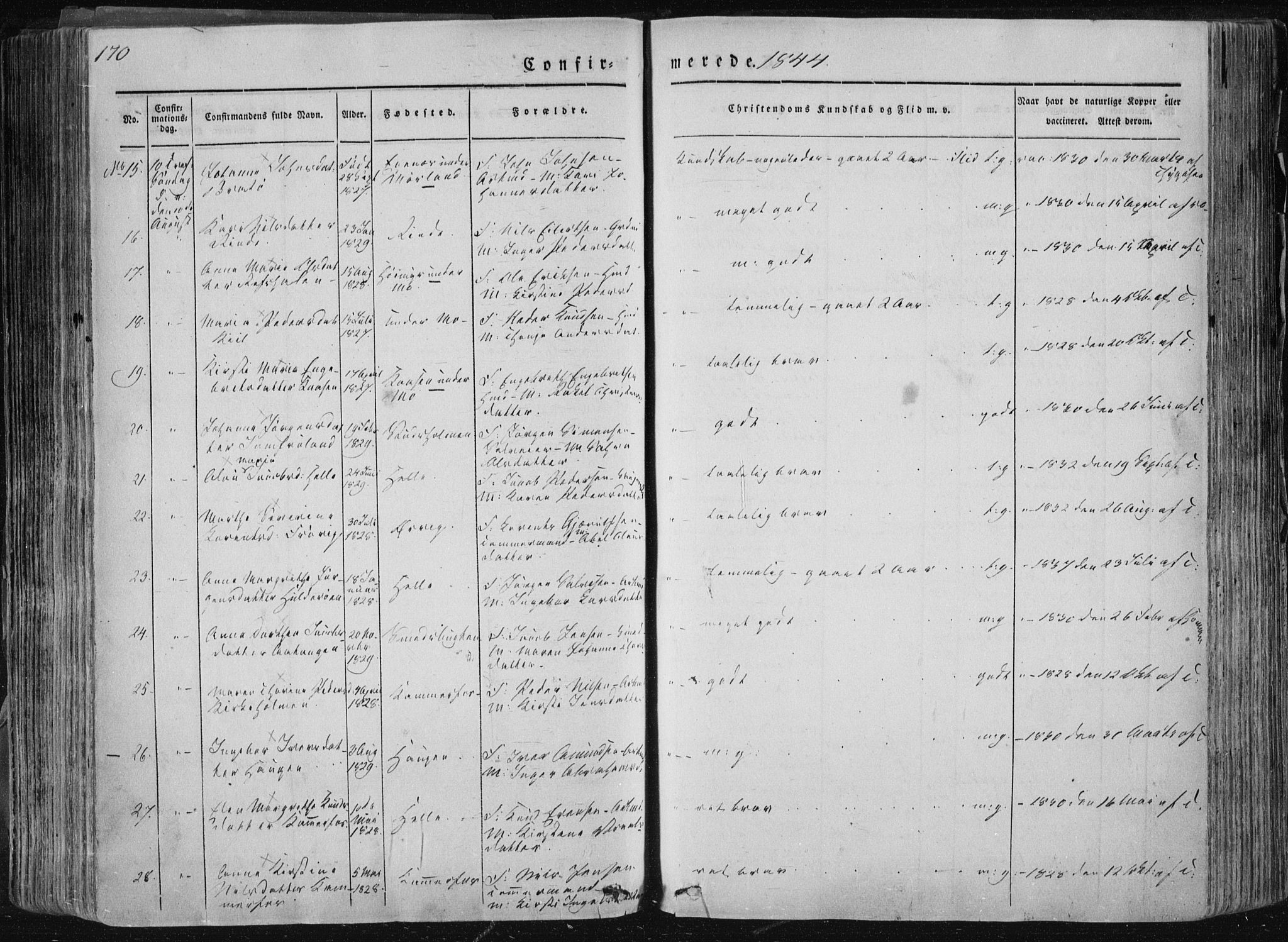 Sannidal kirkebøker, AV/SAKO-A-296/F/Fa/L0007: Parish register (official) no. 7, 1831-1854, p. 170