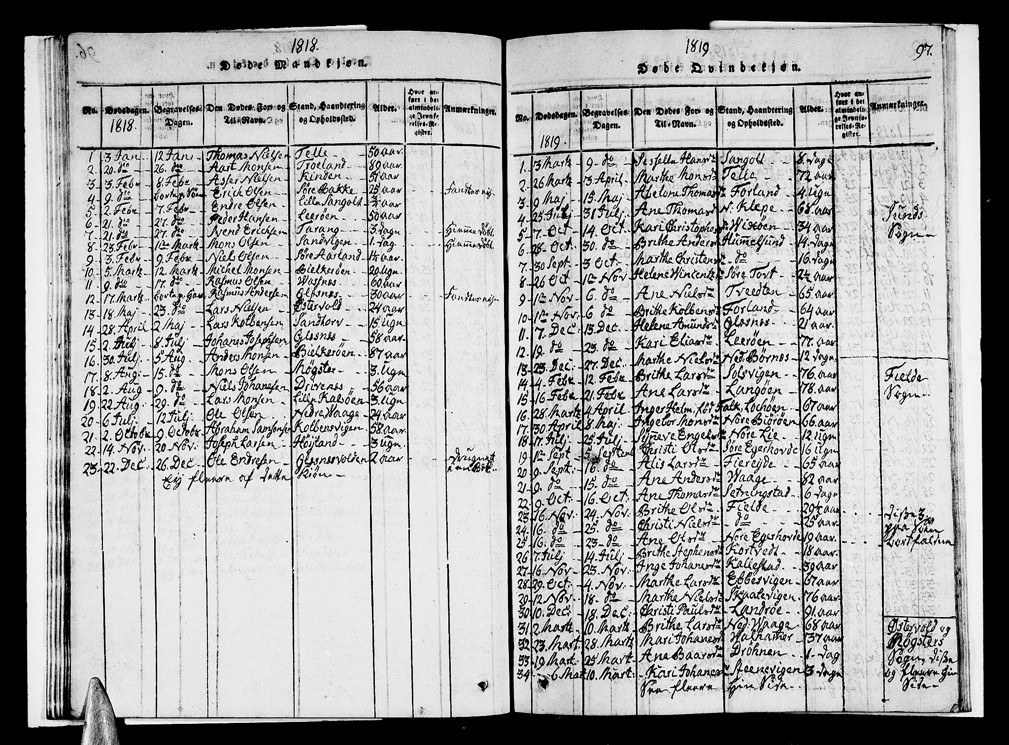 Sund sokneprestembete, SAB/A-99930: Parish register (copy) no. A 1, 1816-1827, p. 97